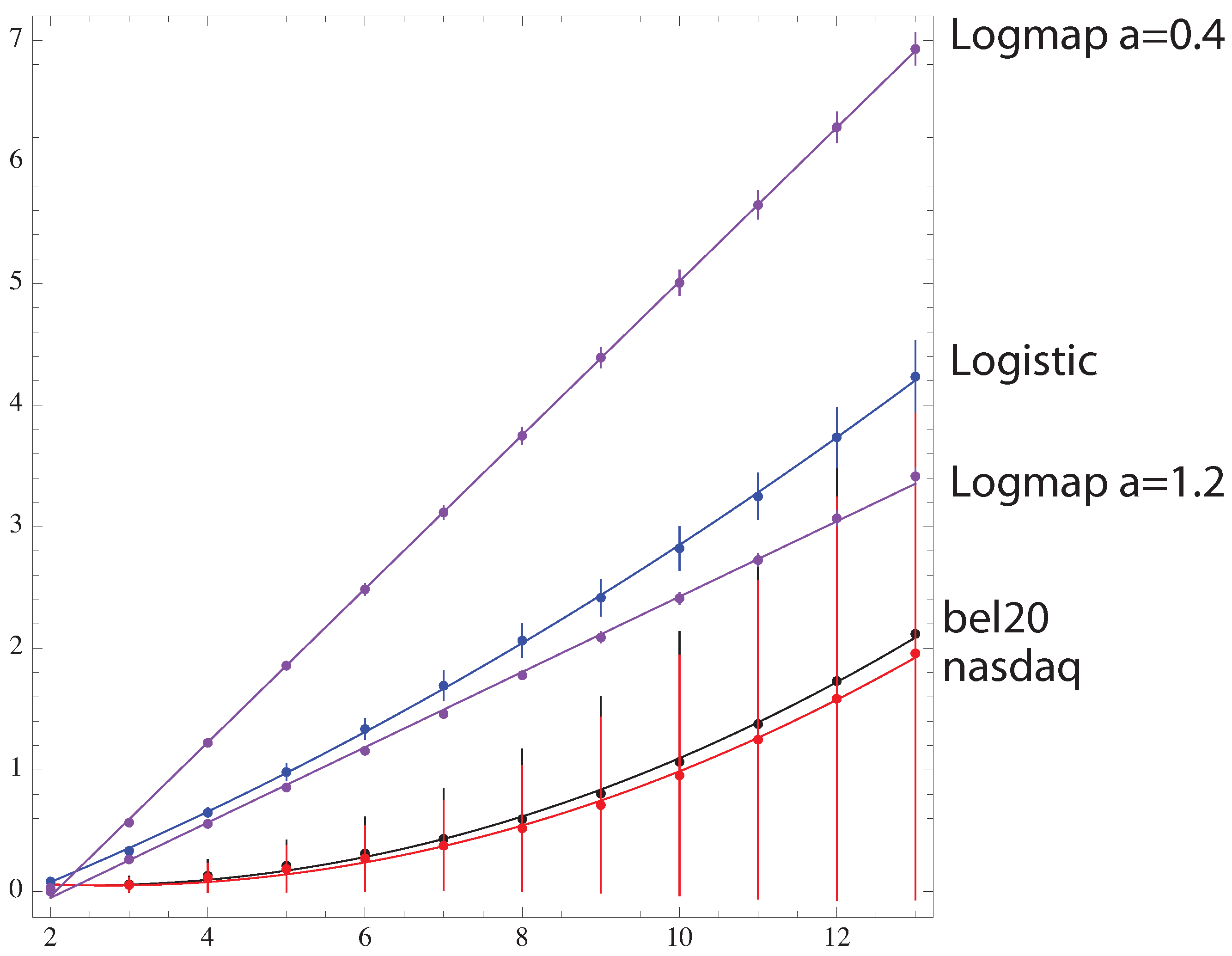 Axioms 13 00130 g008