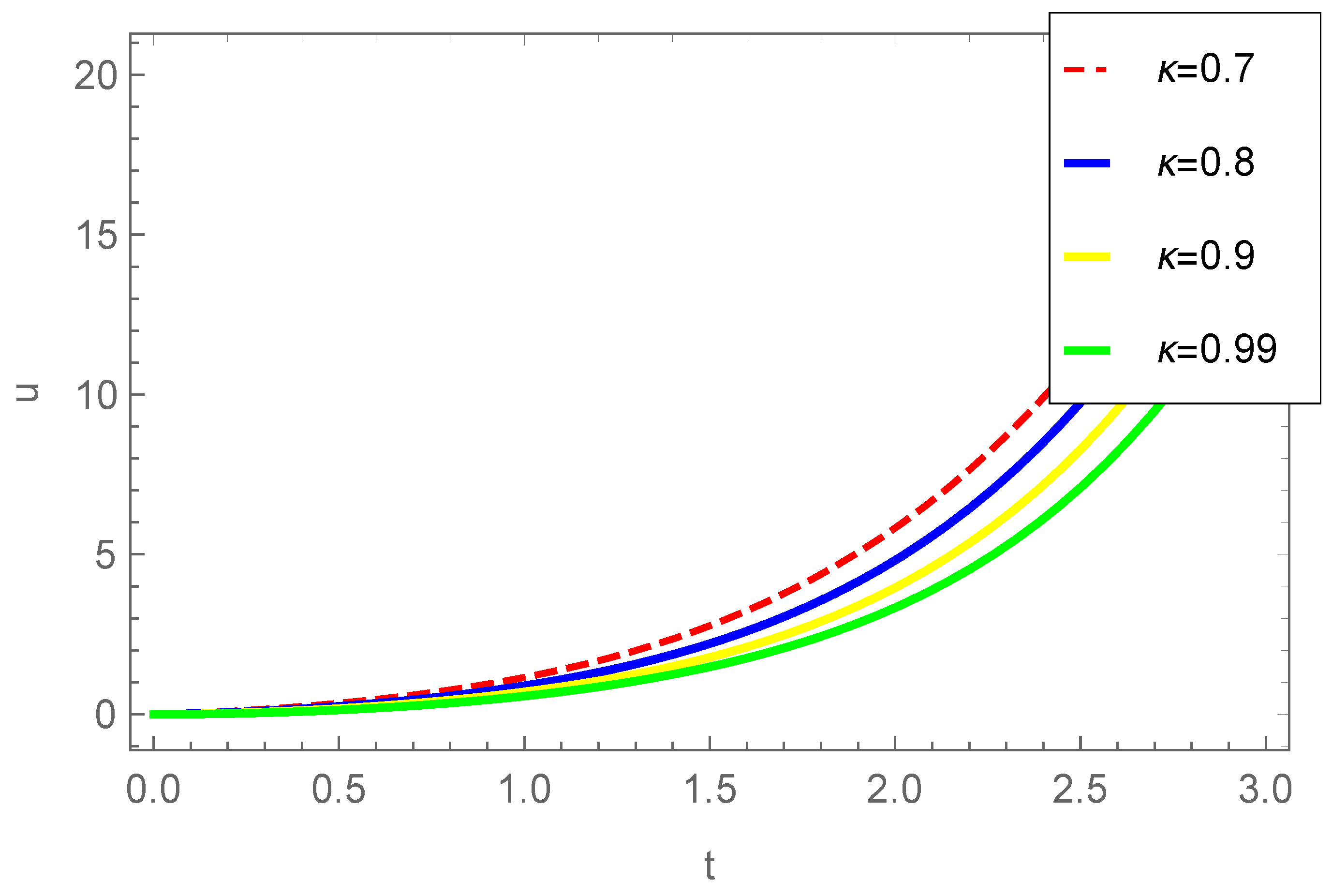 Axioms 13 00133 g002