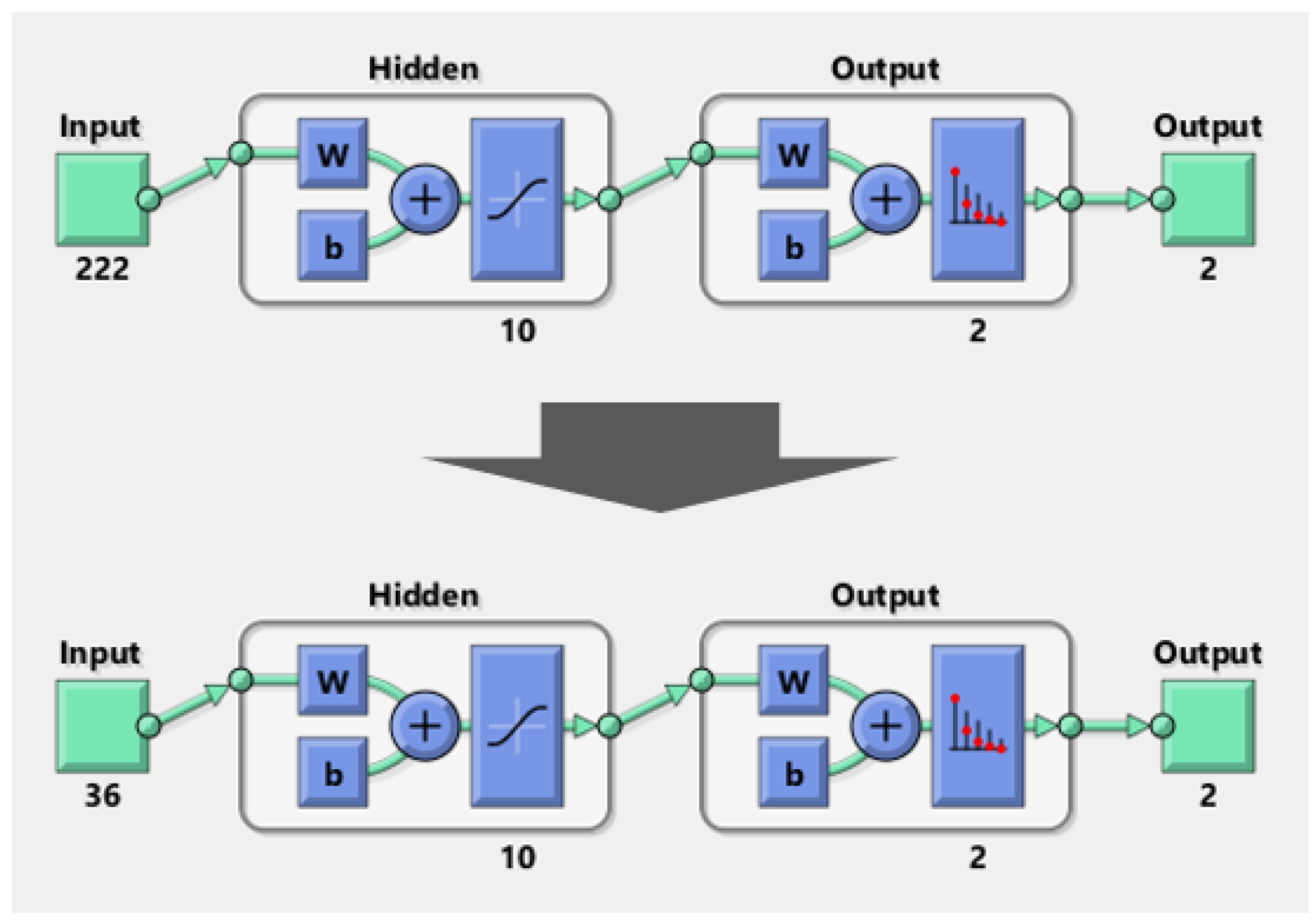 Axioms 13 00137 g005