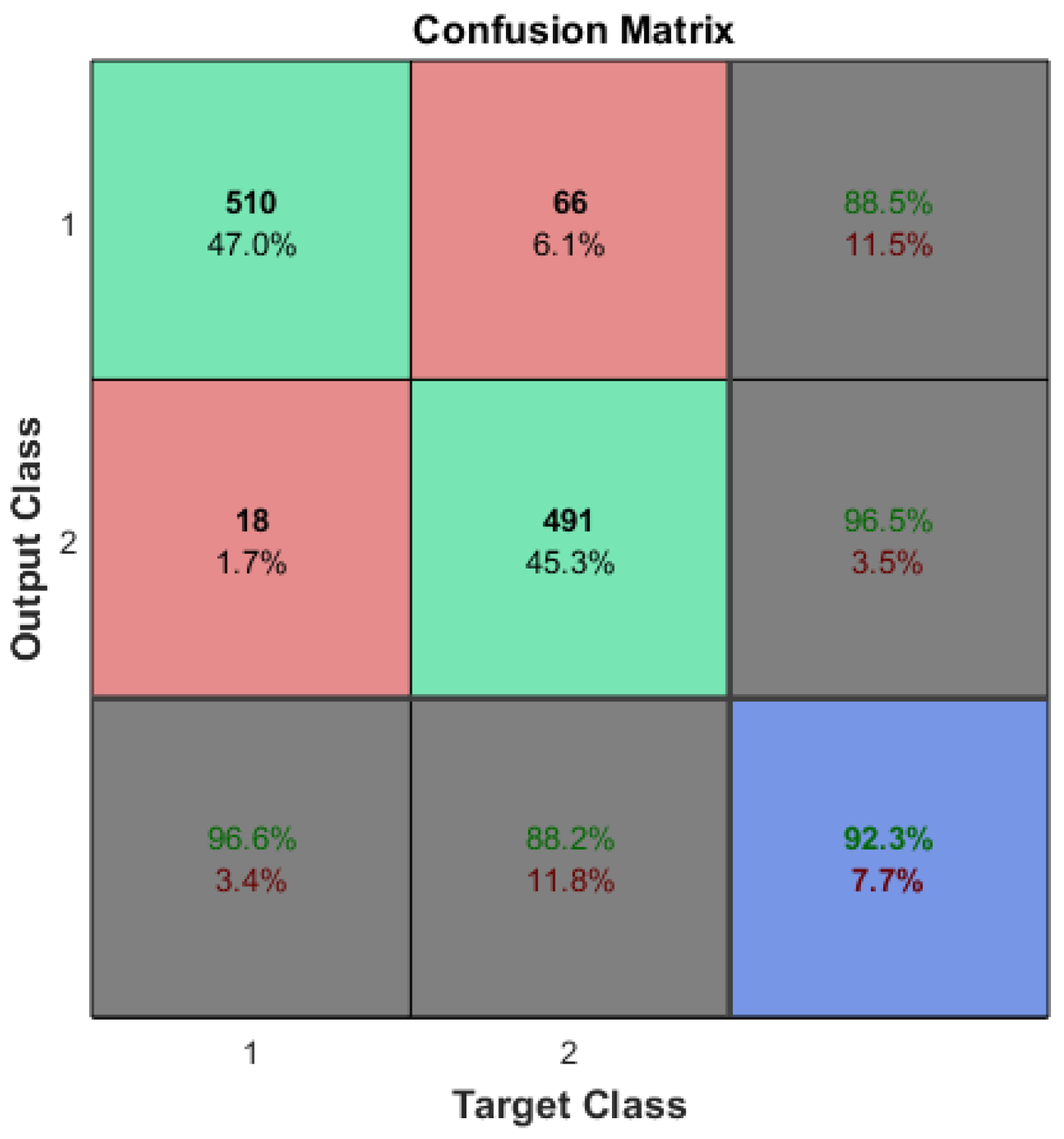 Axioms 13 00137 g006