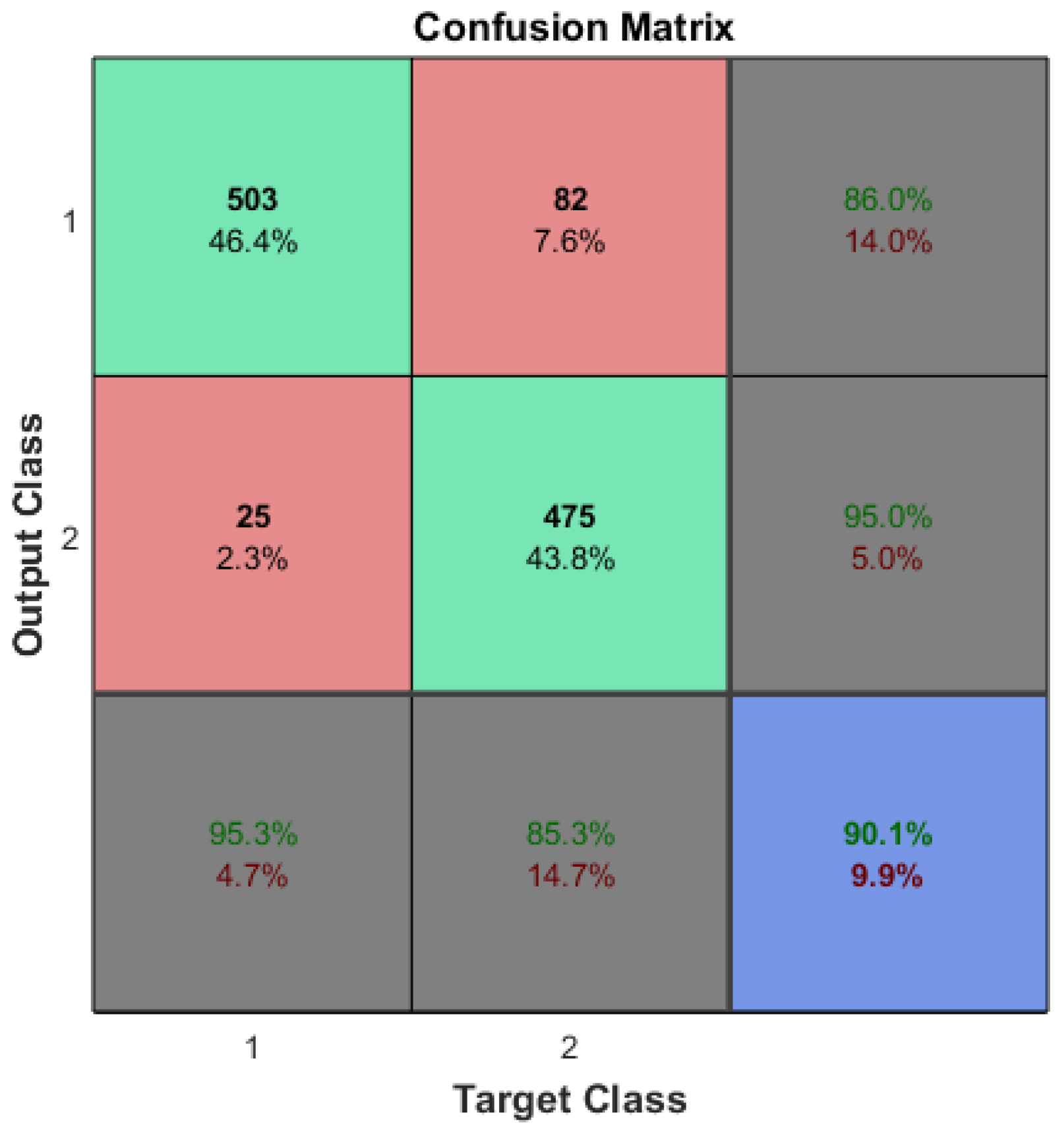 Axioms 13 00137 g011