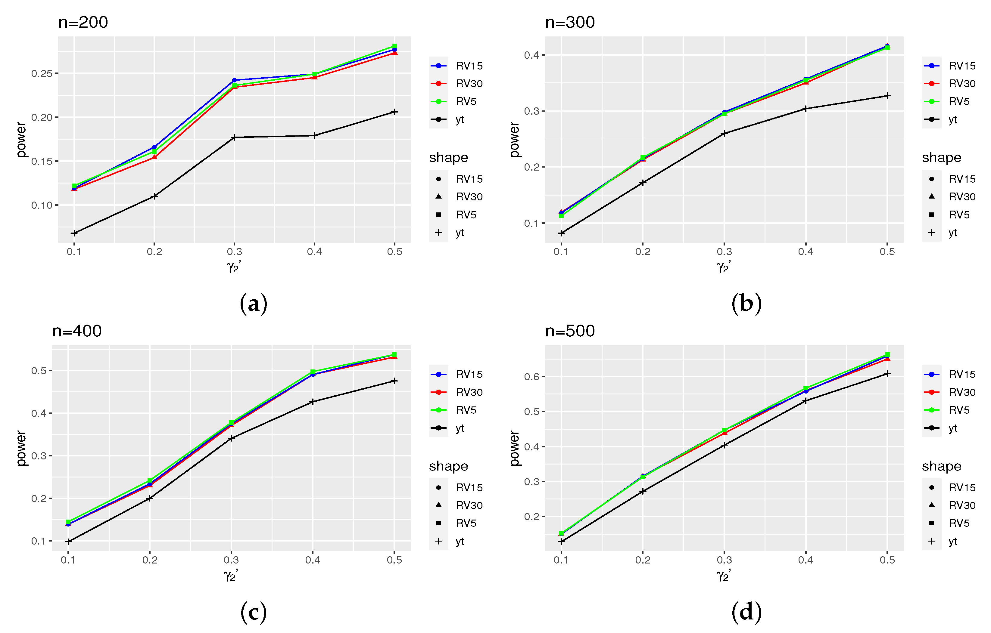 Axioms 13 00141 g002