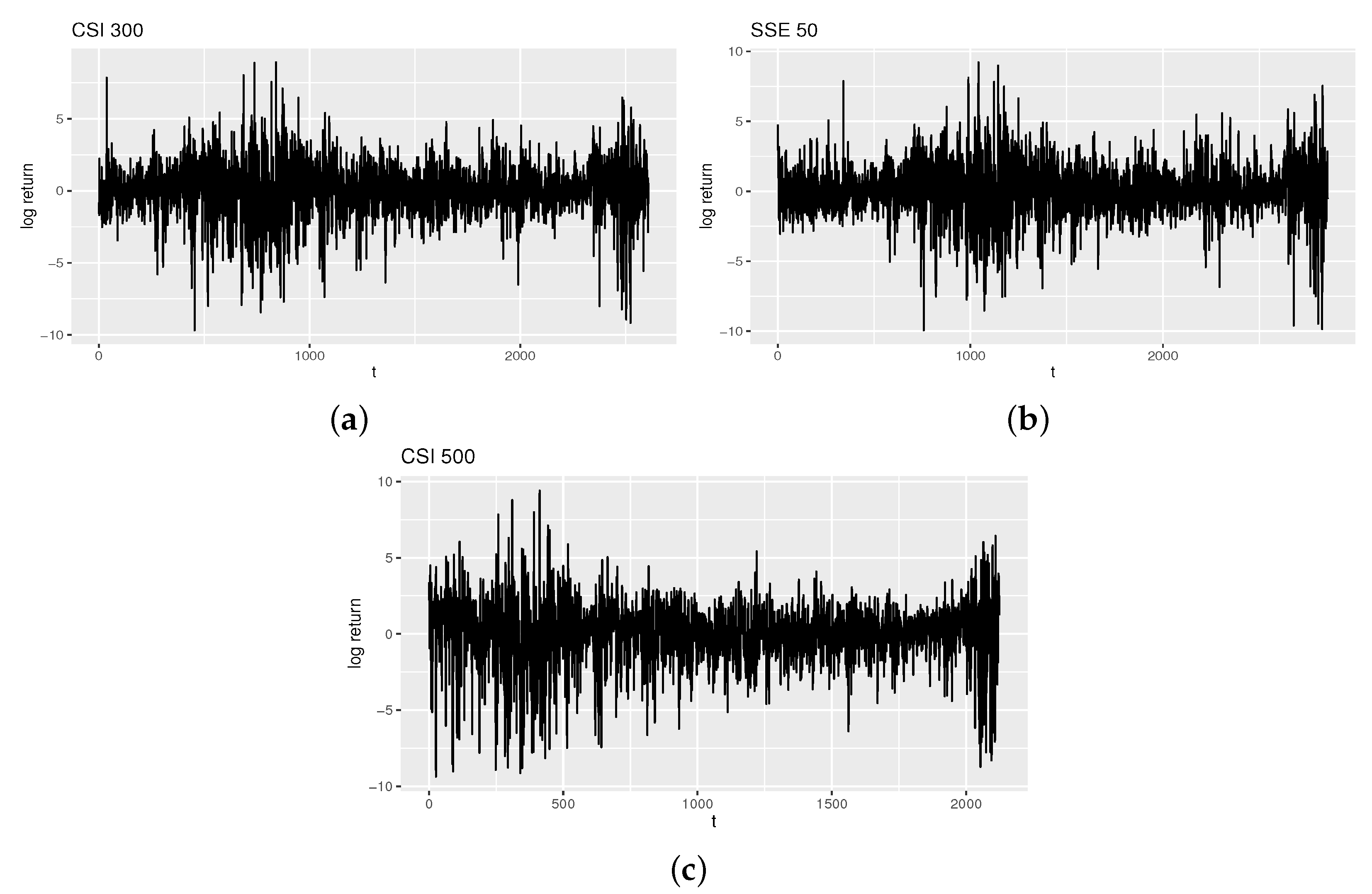 Axioms 13 00141 g003