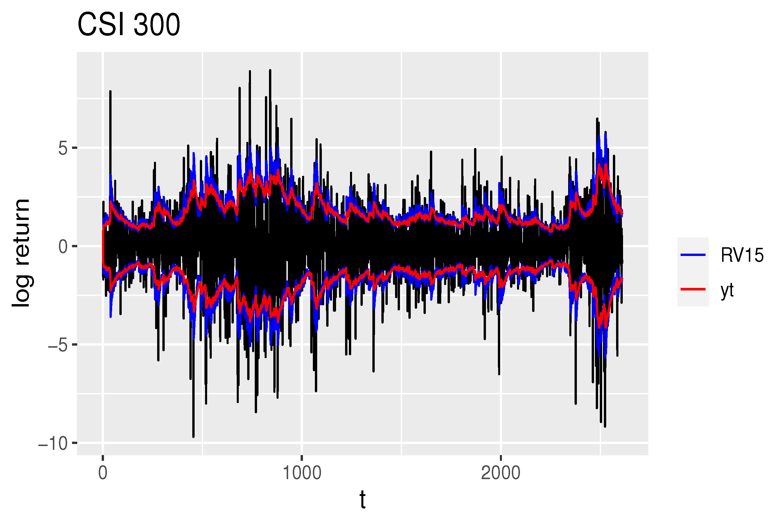 Axioms 13 00141 g004