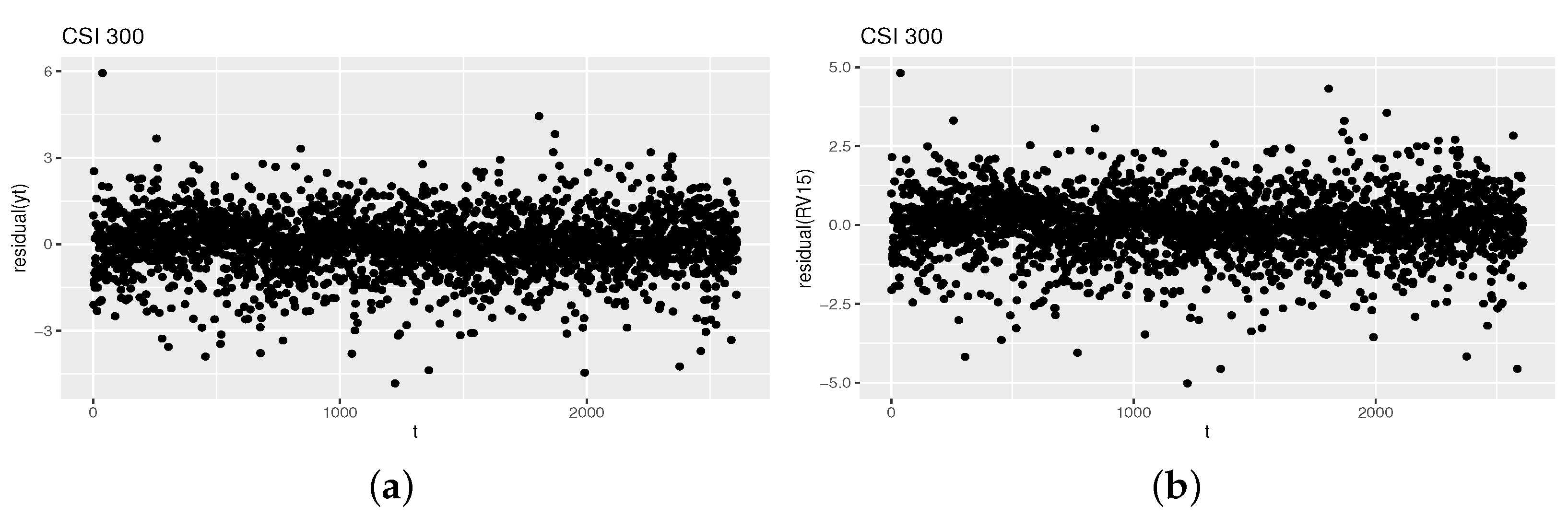 Axioms 13 00141 g005