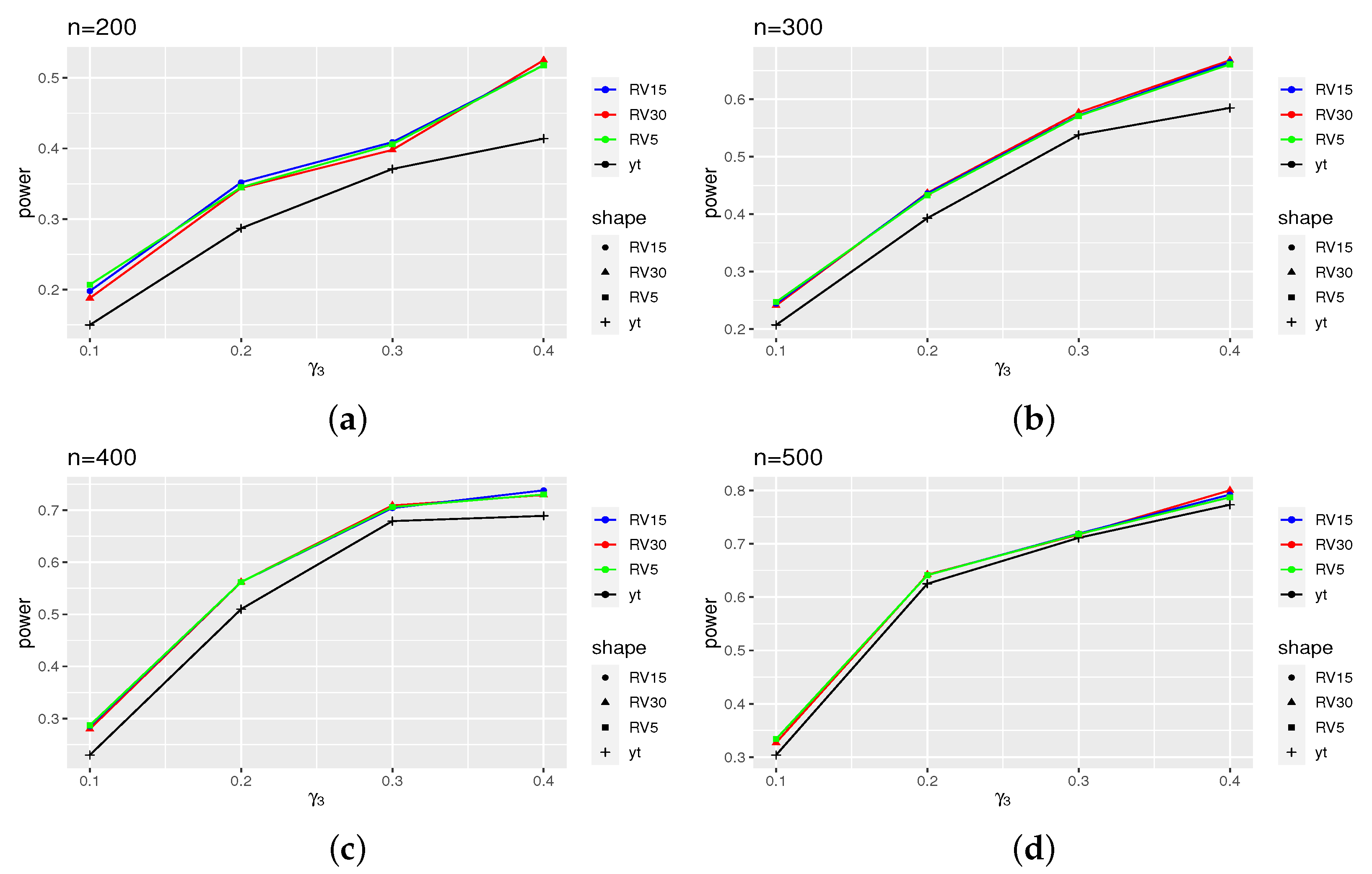 Axioms 13 00141 g0a1