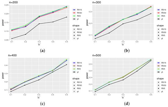 Axioms 13 00141 g0a2