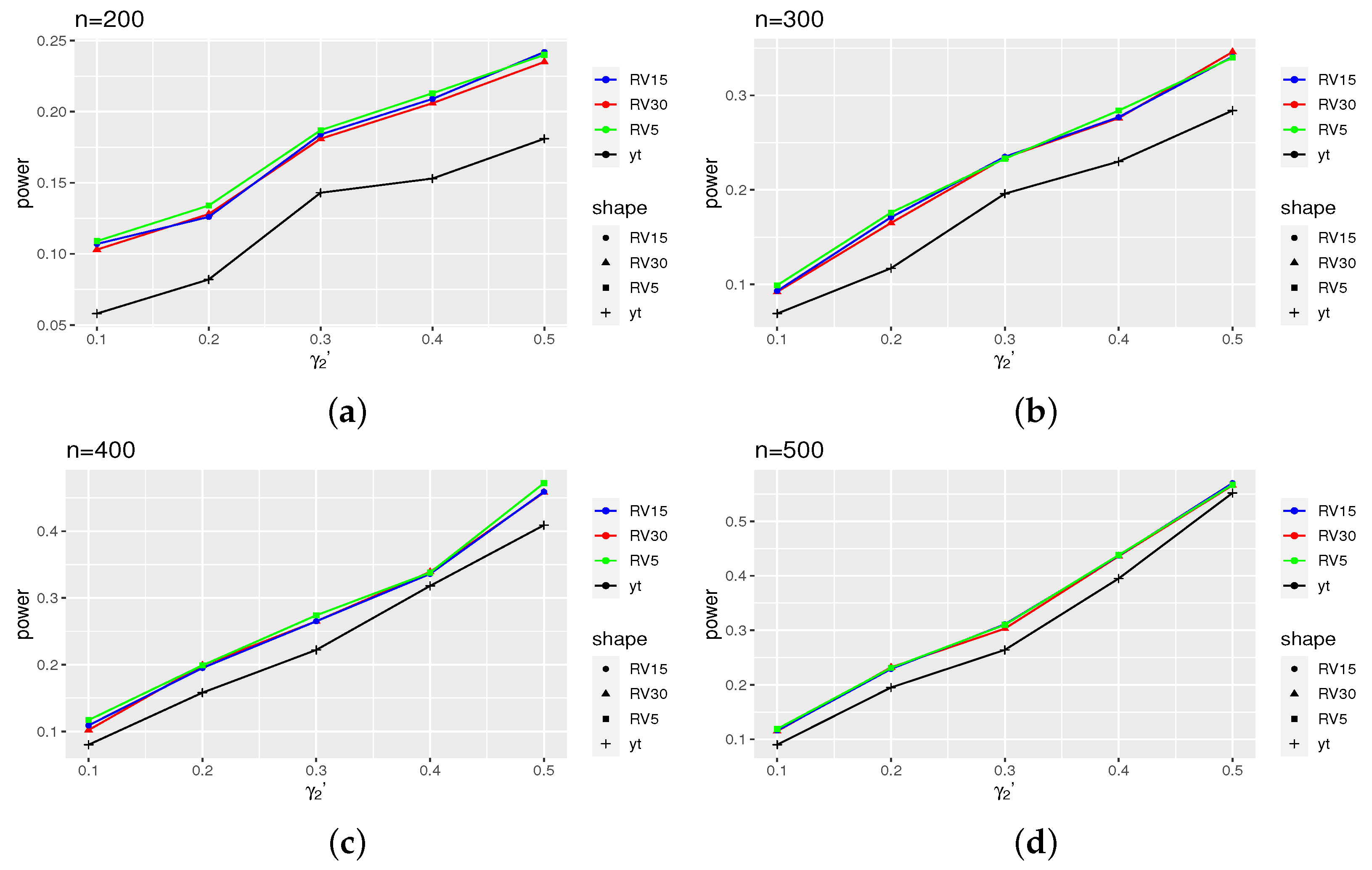 Axioms 13 00141 g0a2