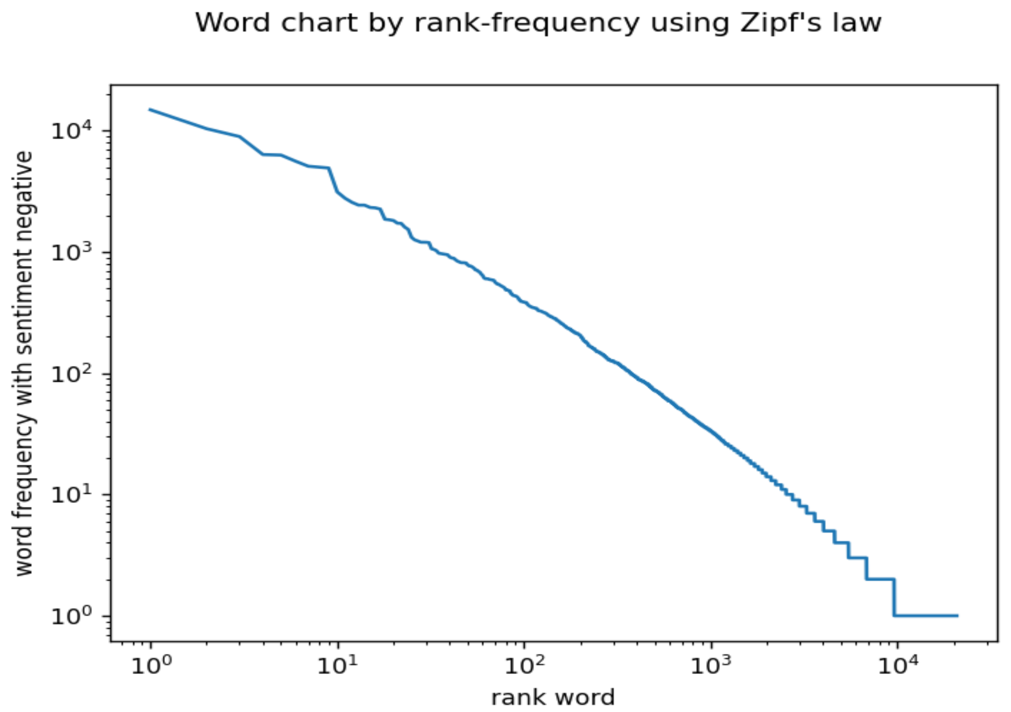 Axioms 13 00146 g005 Axioms 13 00146 g005