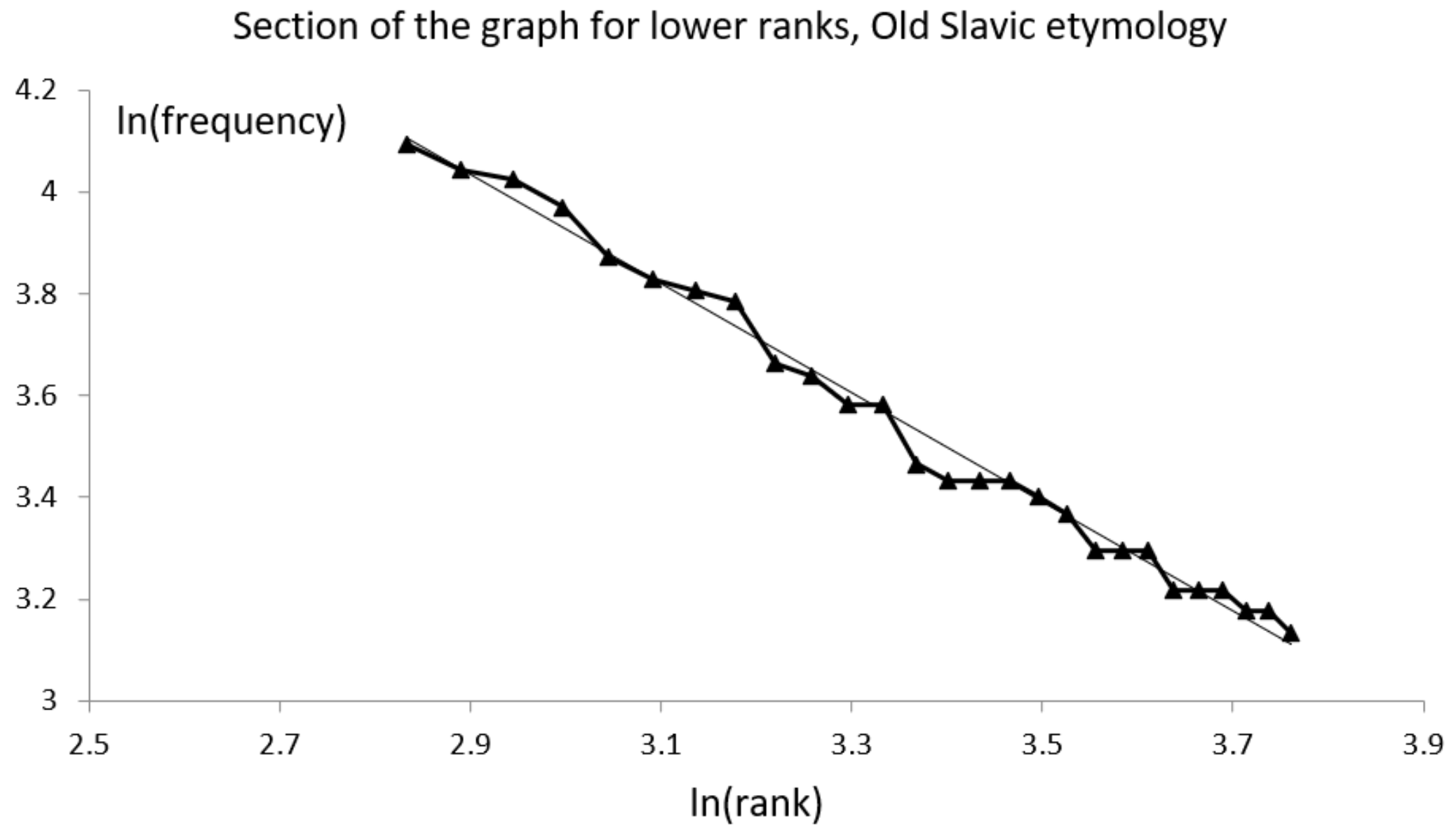 Axioms 13 00146 g006 Axioms 13 00146 g006