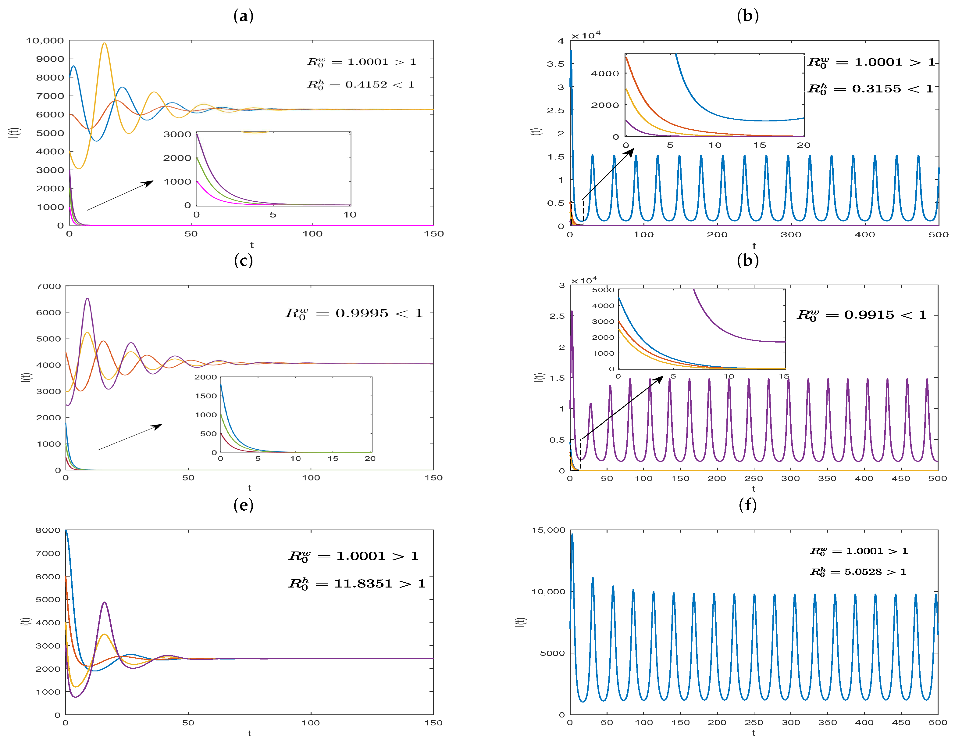 Axioms 13 00147 g003