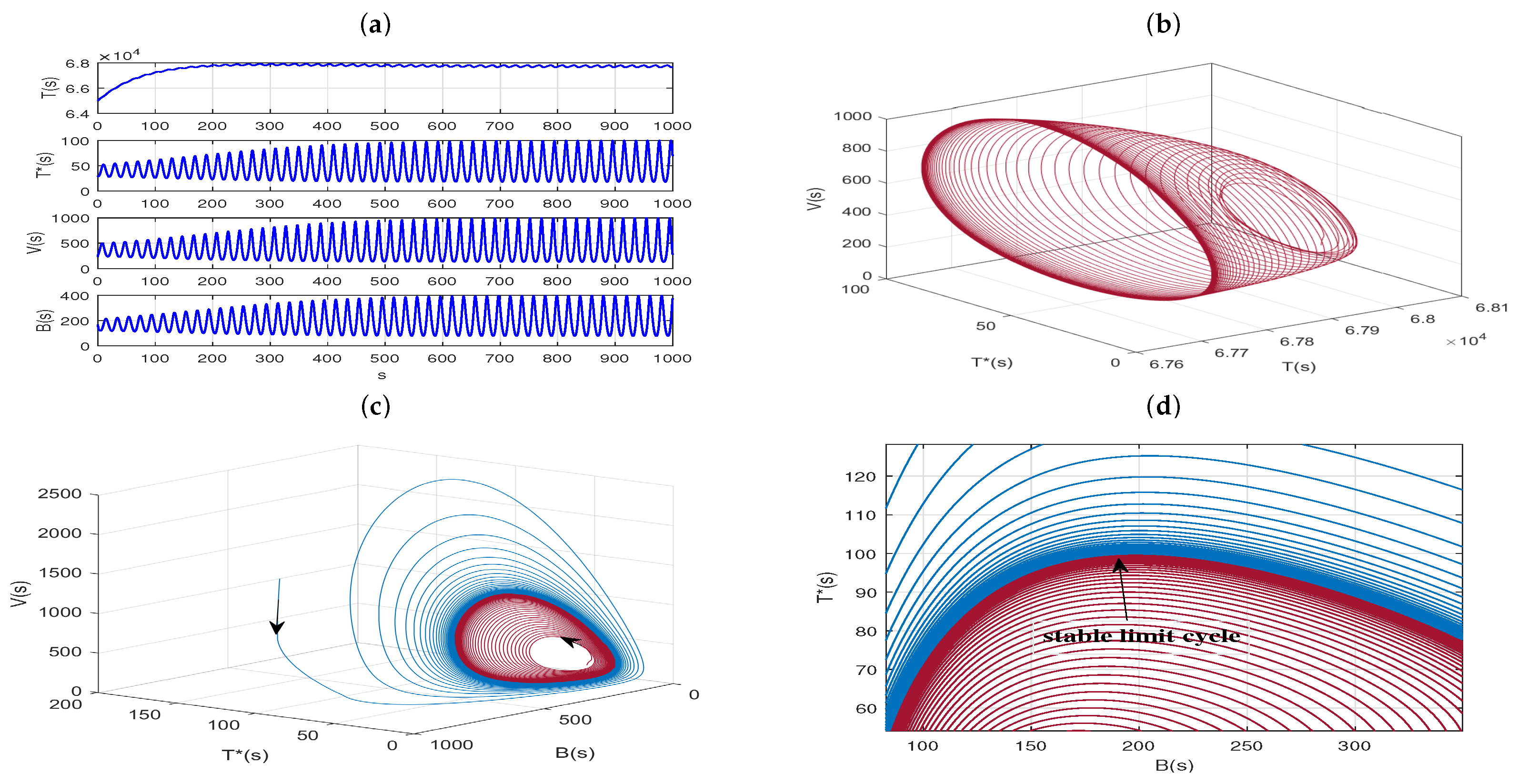 Axioms 13 00147 g007