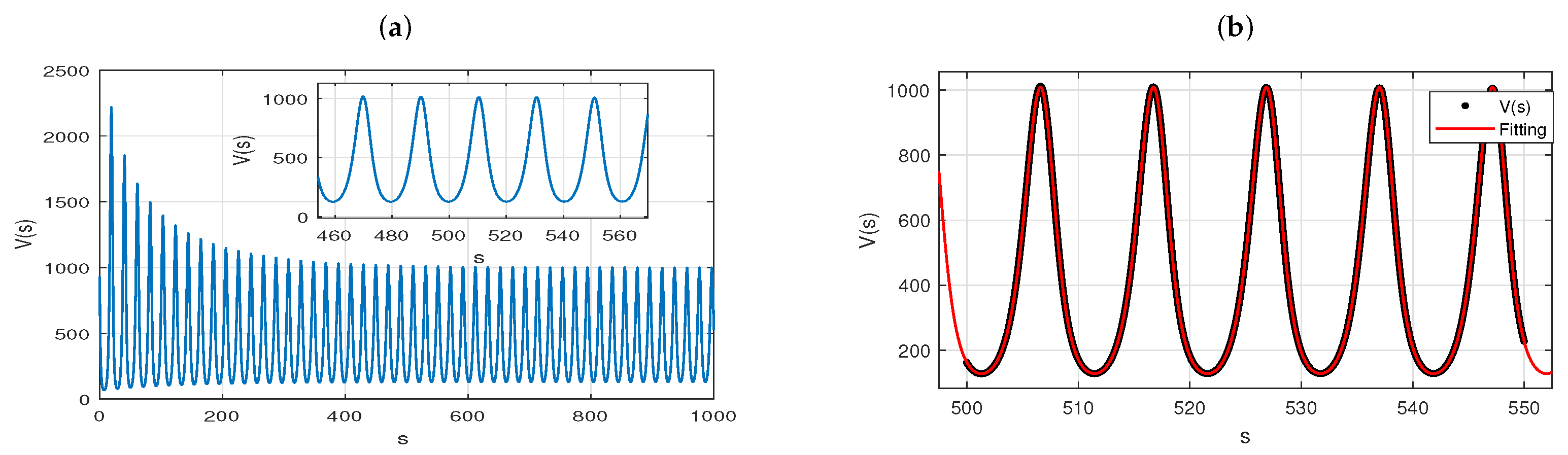 Axioms 13 00147 g008