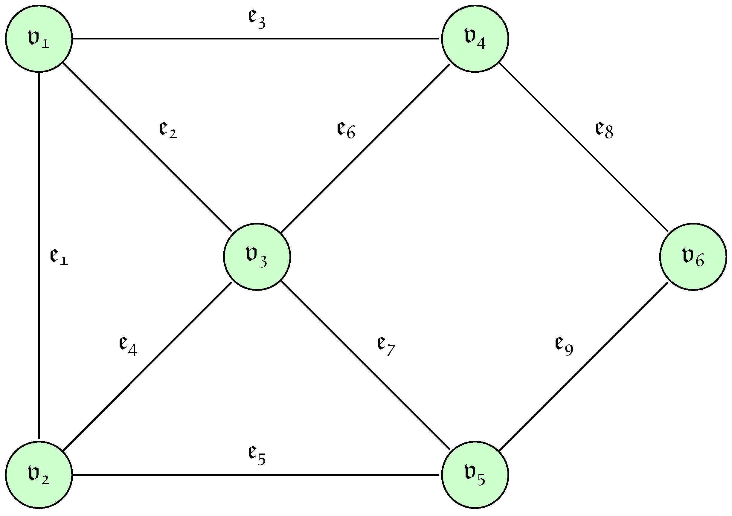 Axioms 13 00153 g001