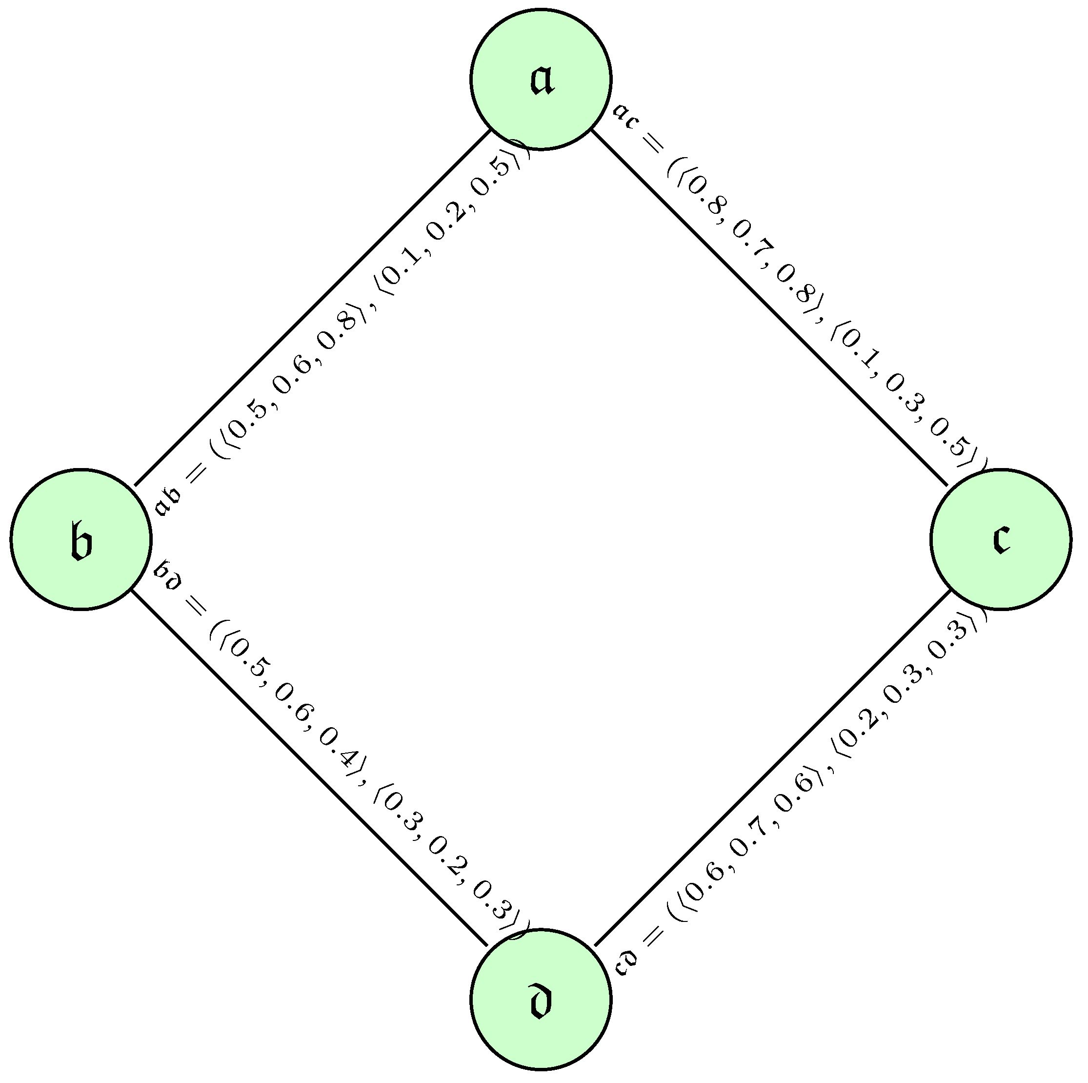 Axioms 13 00153 g002