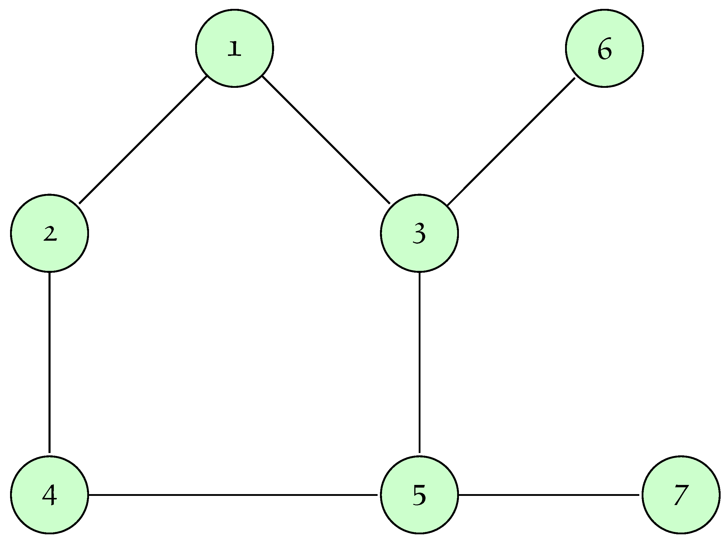 Axioms 13 00153 g007