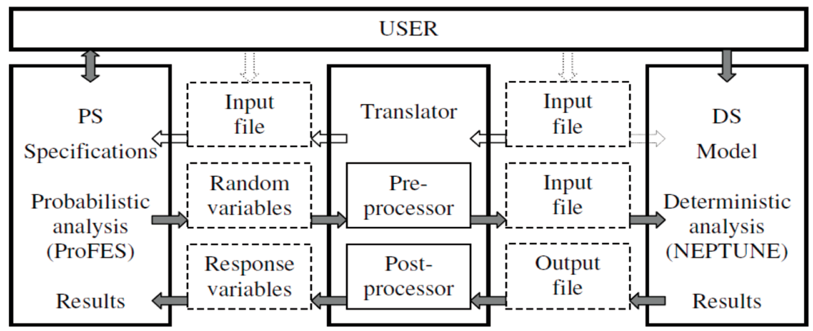 Axioms 13 00154 g001