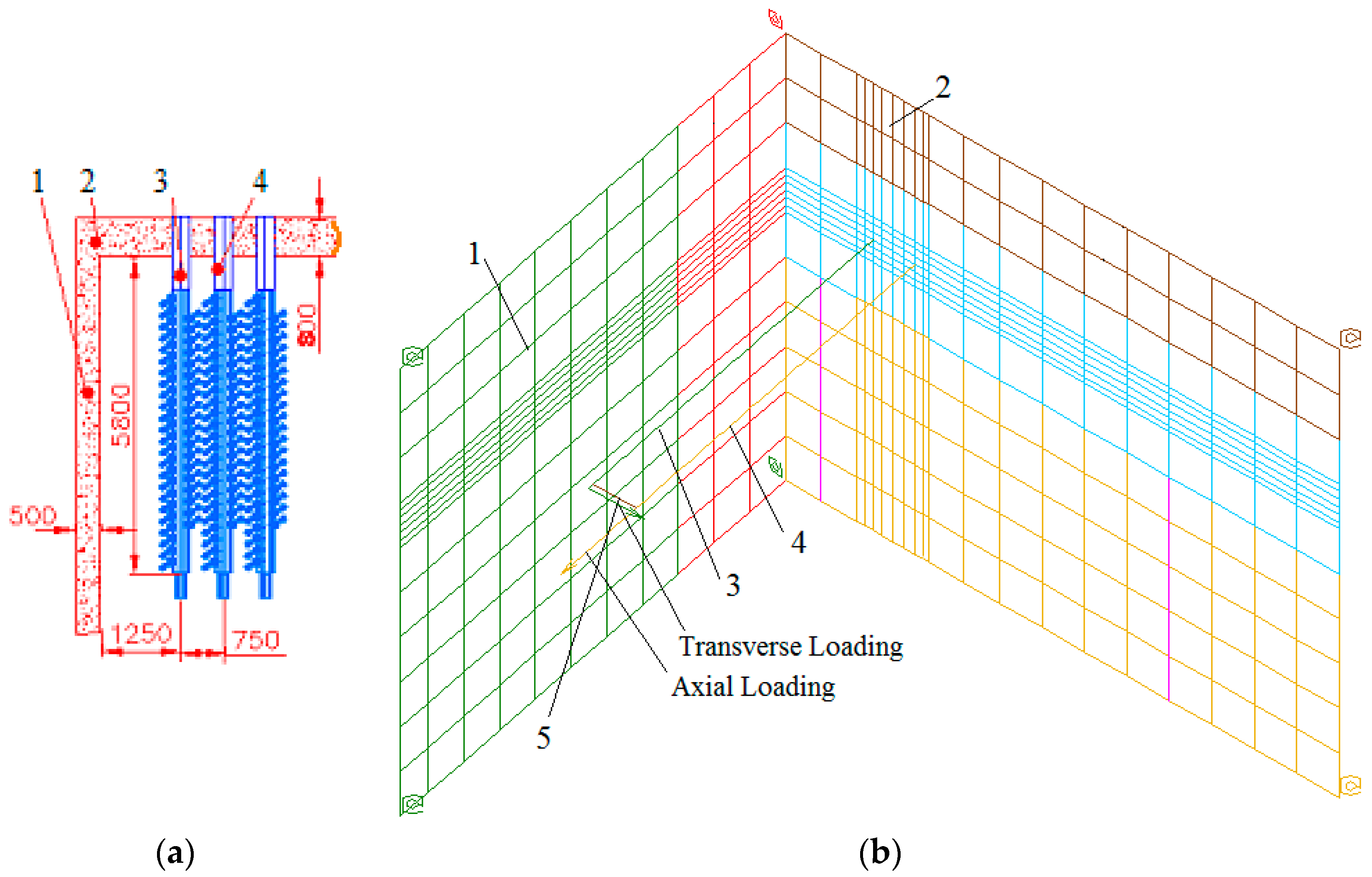 Axioms 13 00154 g003