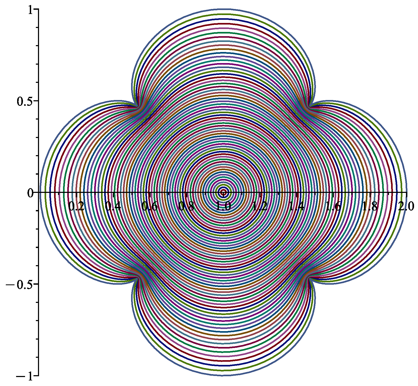 Axioms 13 00155 g001