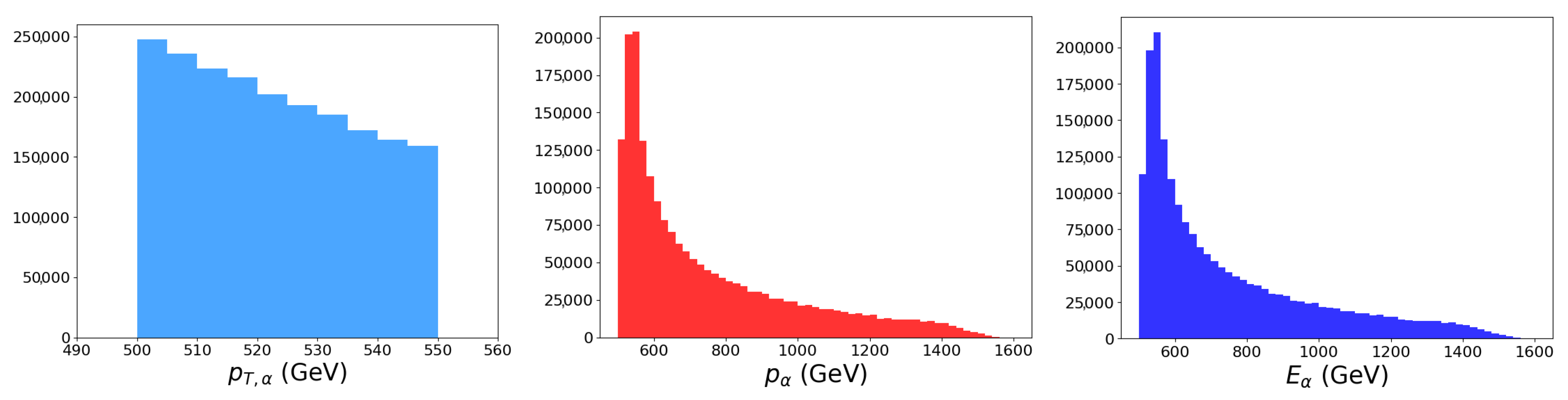 Axioms 13 00160 g001