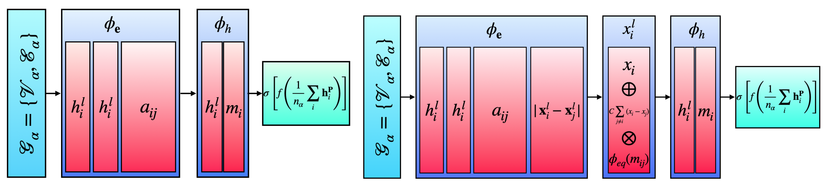 Axioms 13 00160 g003