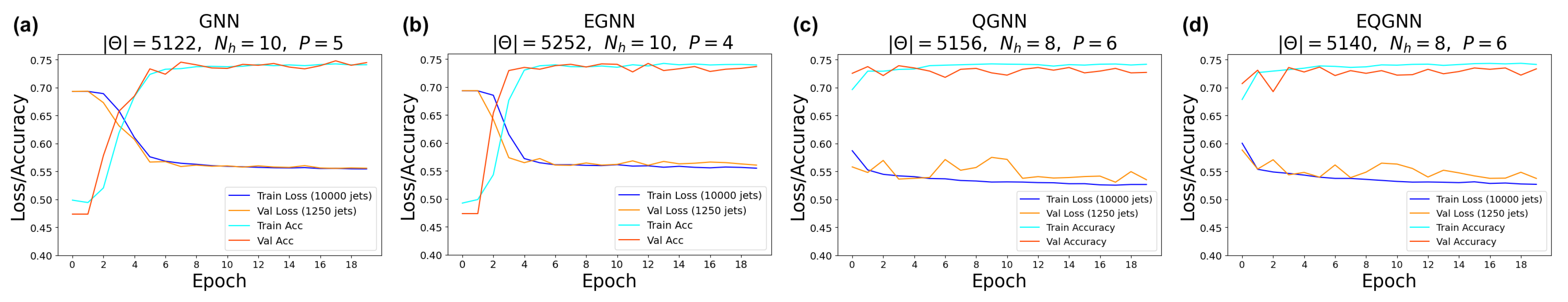 Axioms 13 00160 g006
