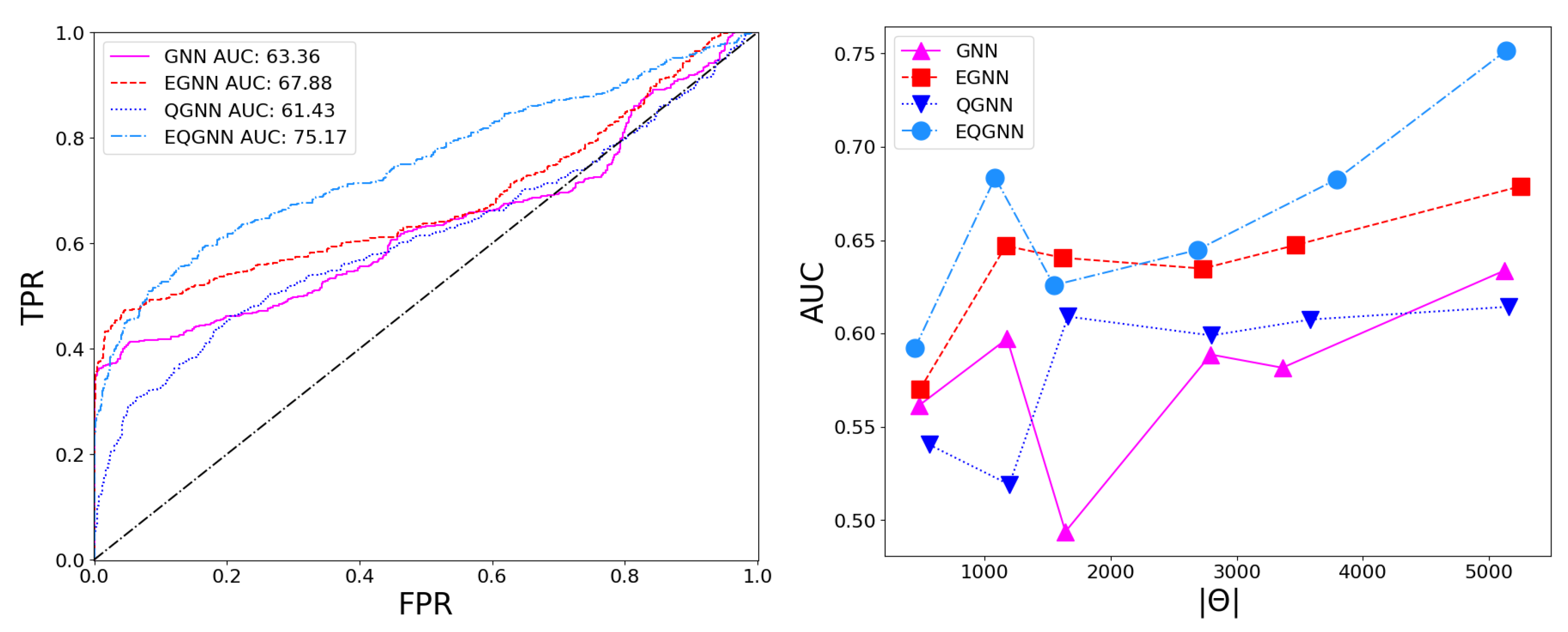 Axioms 13 00160 g007
