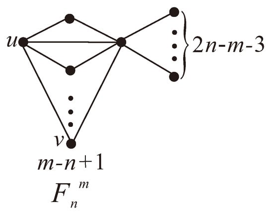 Axioms 13 00166 g001