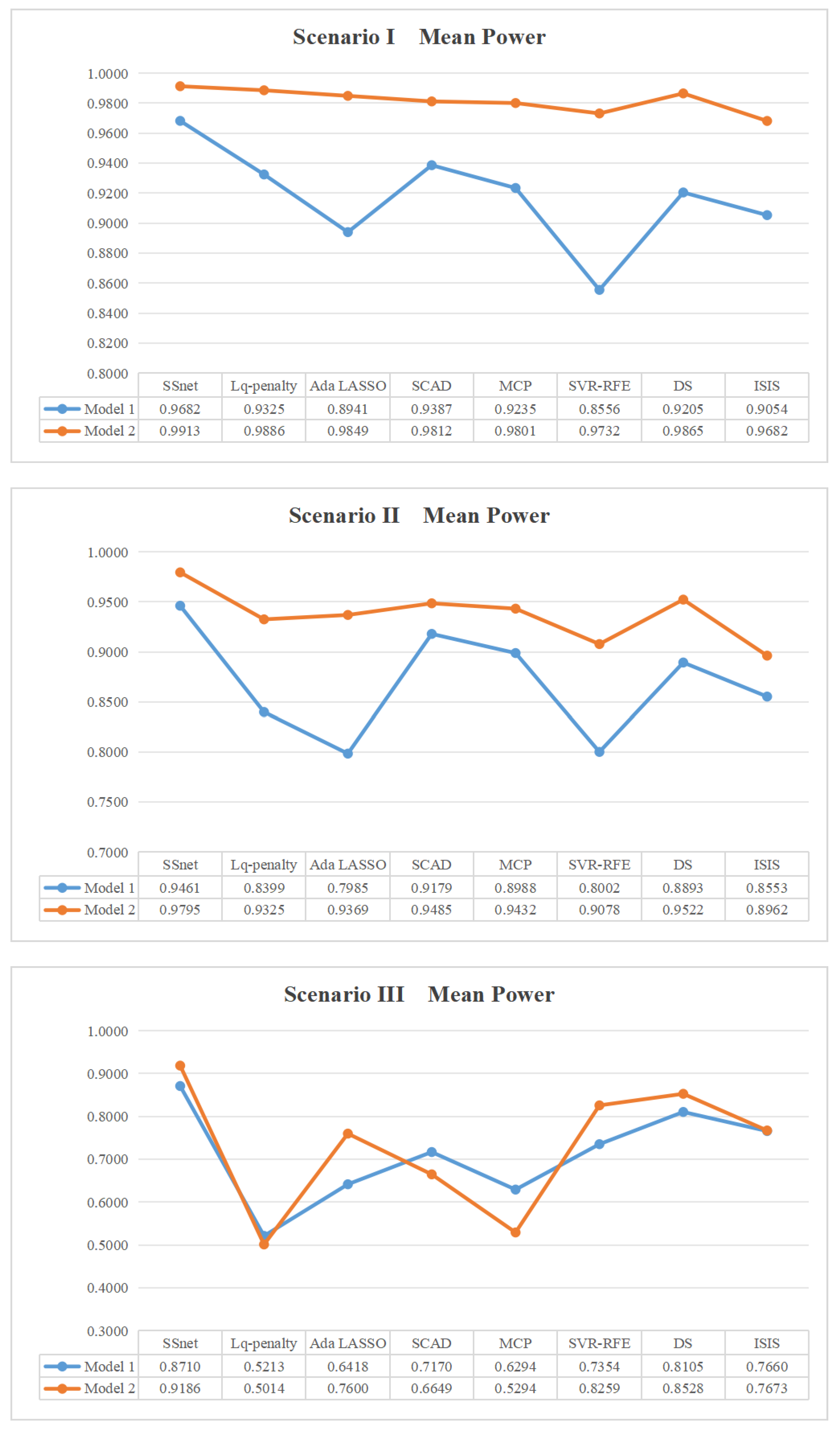 Axioms 13 00179 g001