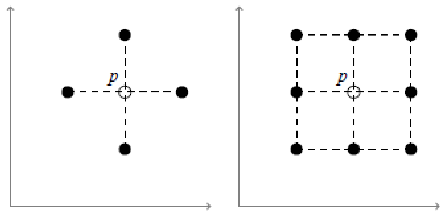 Axioms 13 00180 g001 Axioms 13 00180 g001