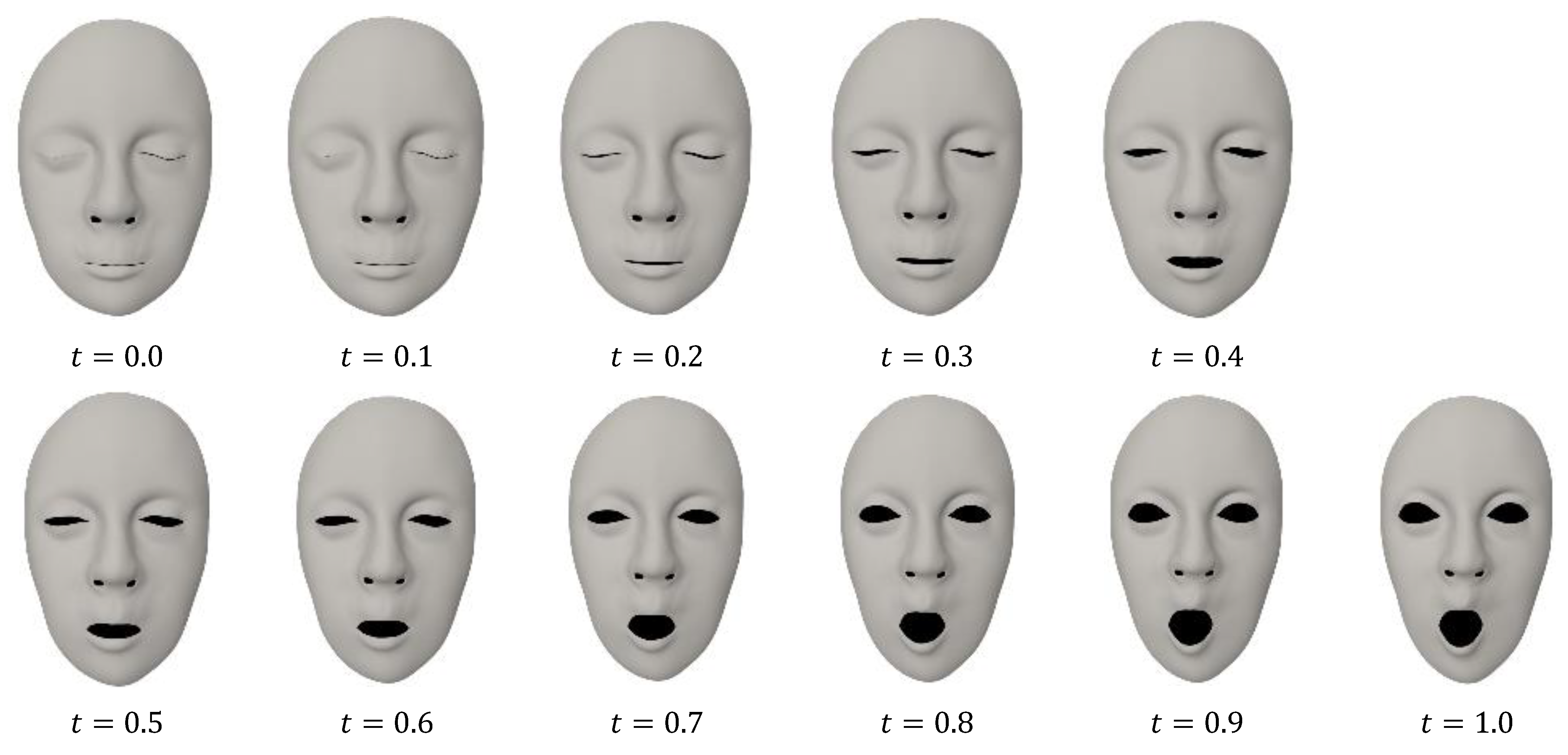 Axioms 13 00185 g004