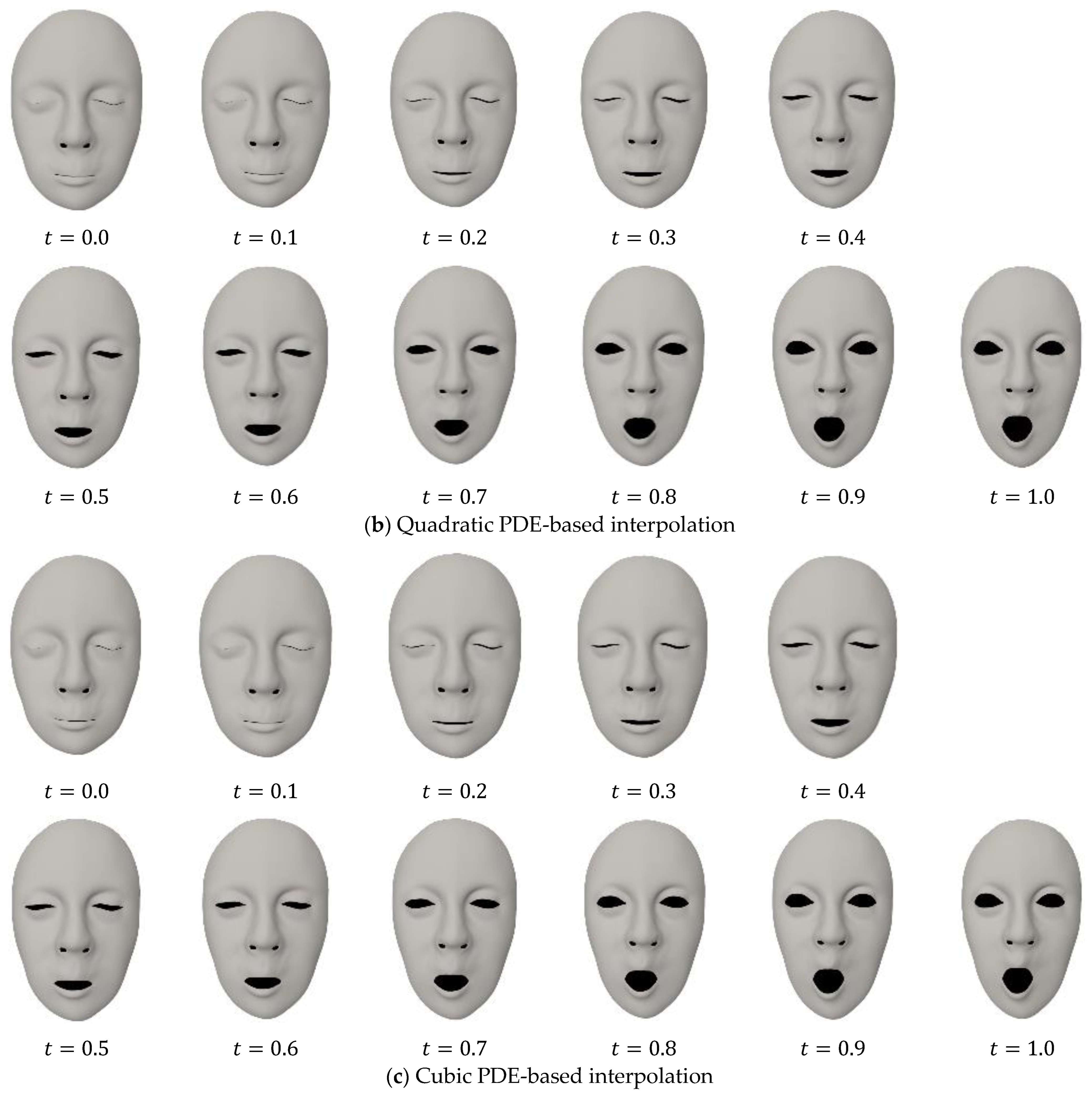 Axioms 13 00185 g006b