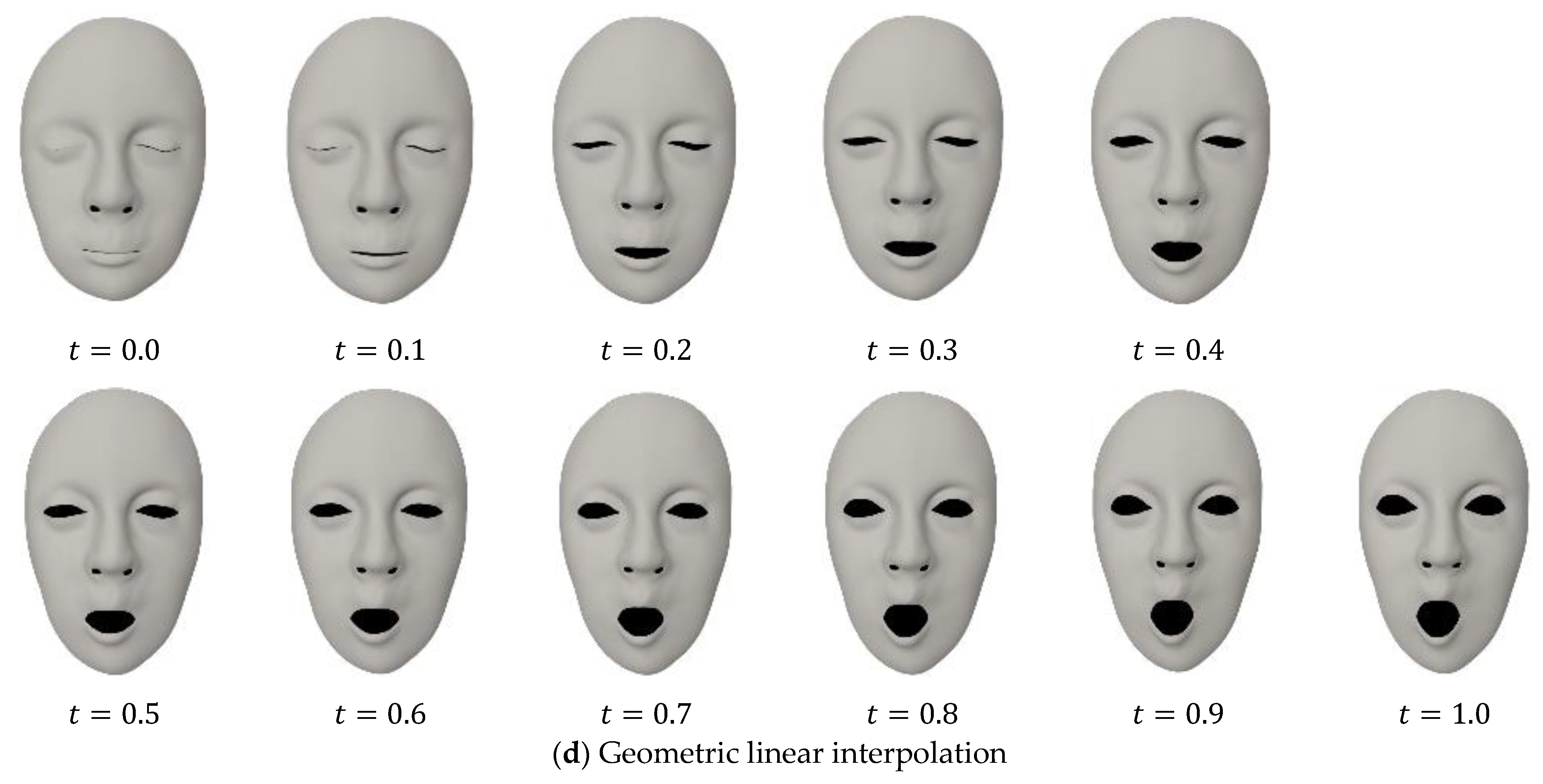 Axioms 13 00185 g006c