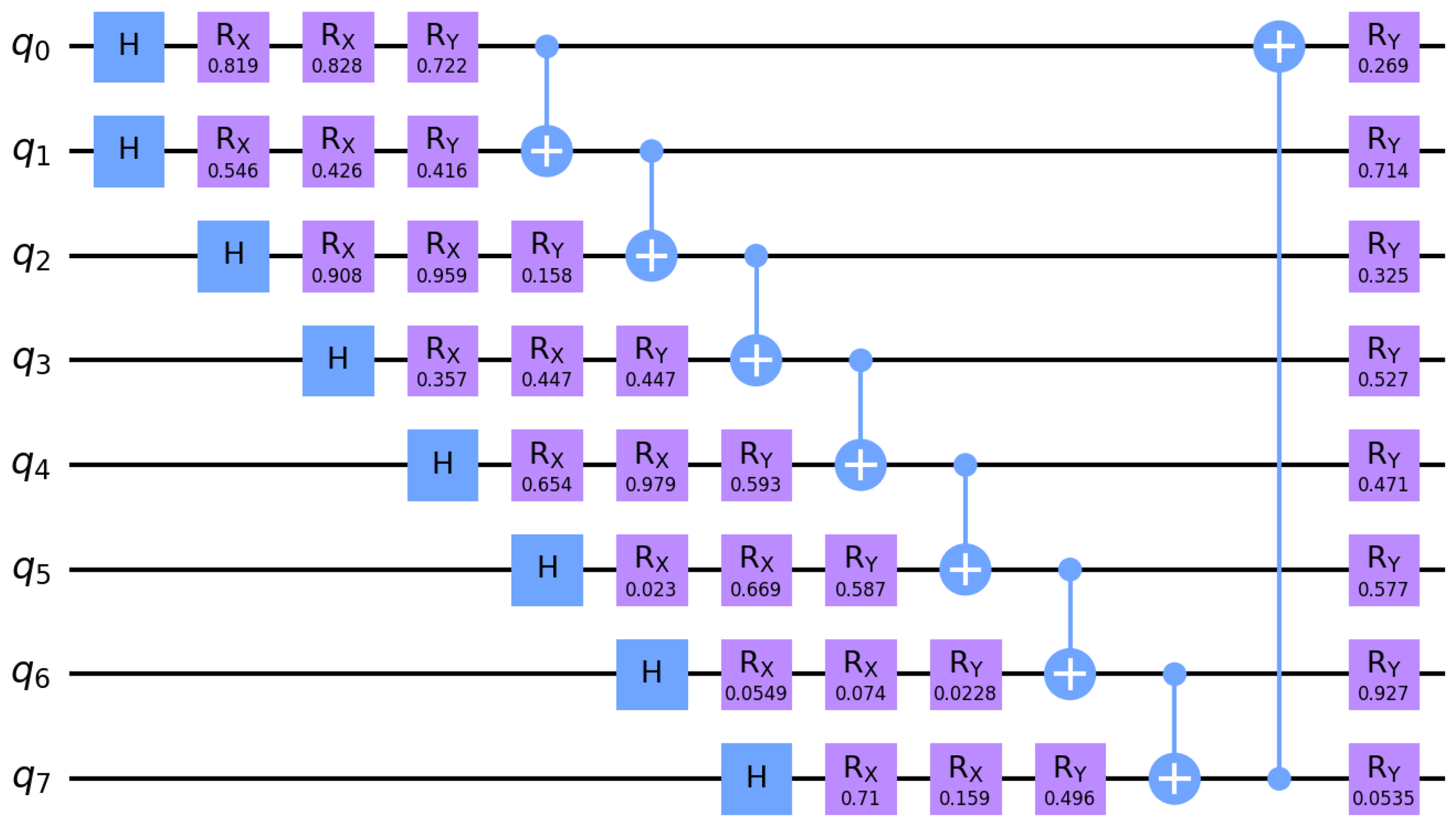 Axioms 13 00187 g007 Axioms 13 00187 g007