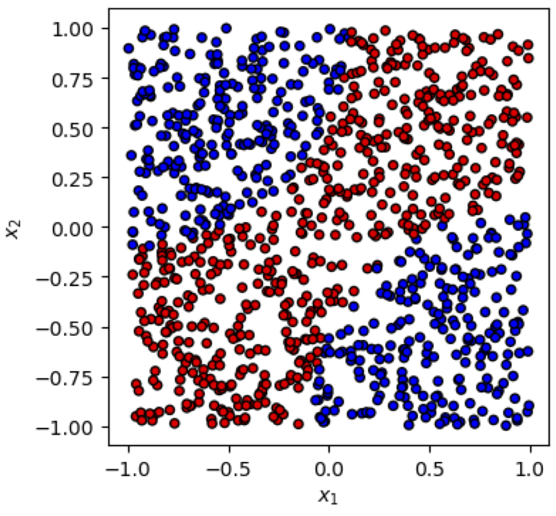 Axioms 13 00188 g001