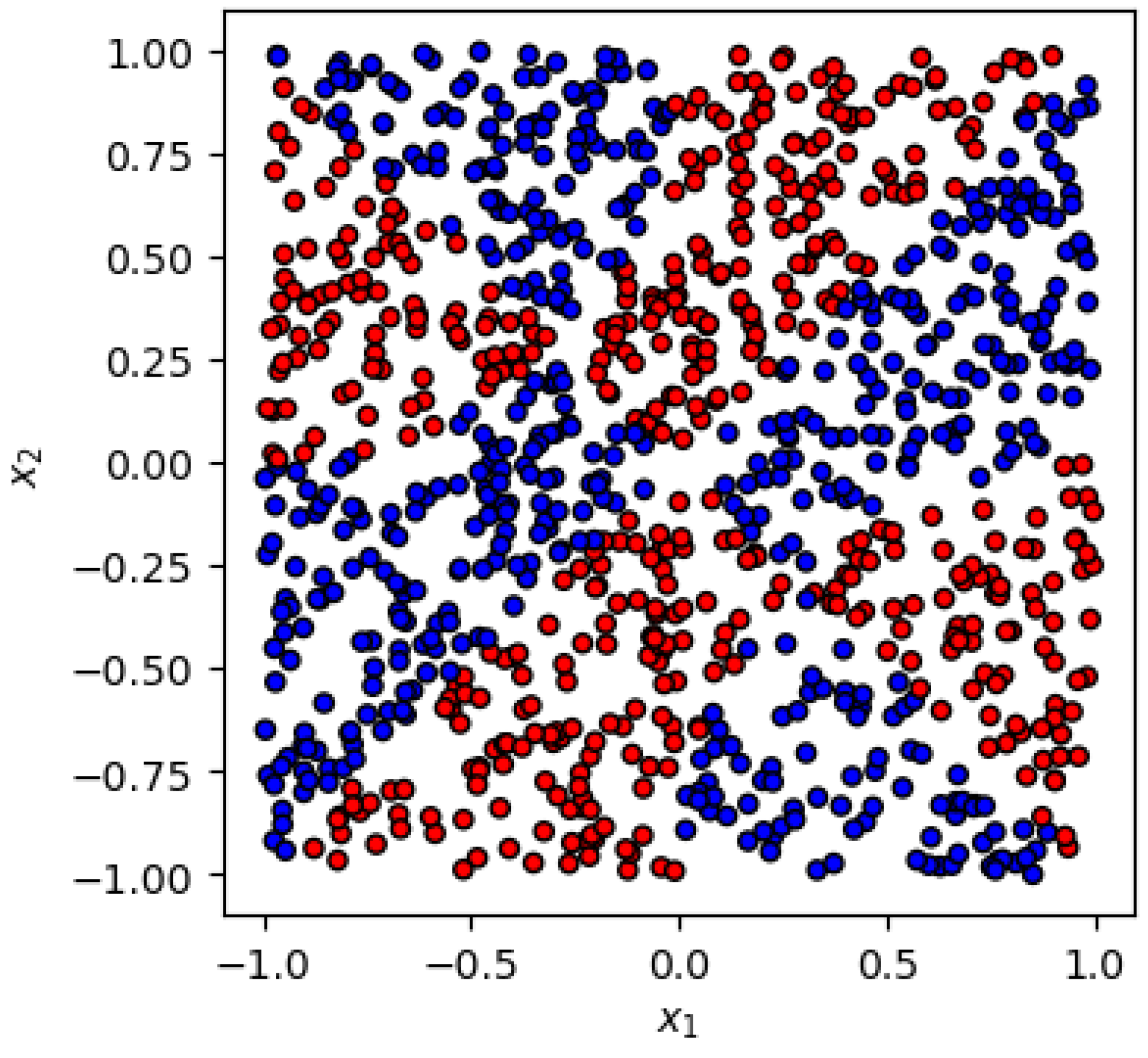 Axioms 13 00188 g003