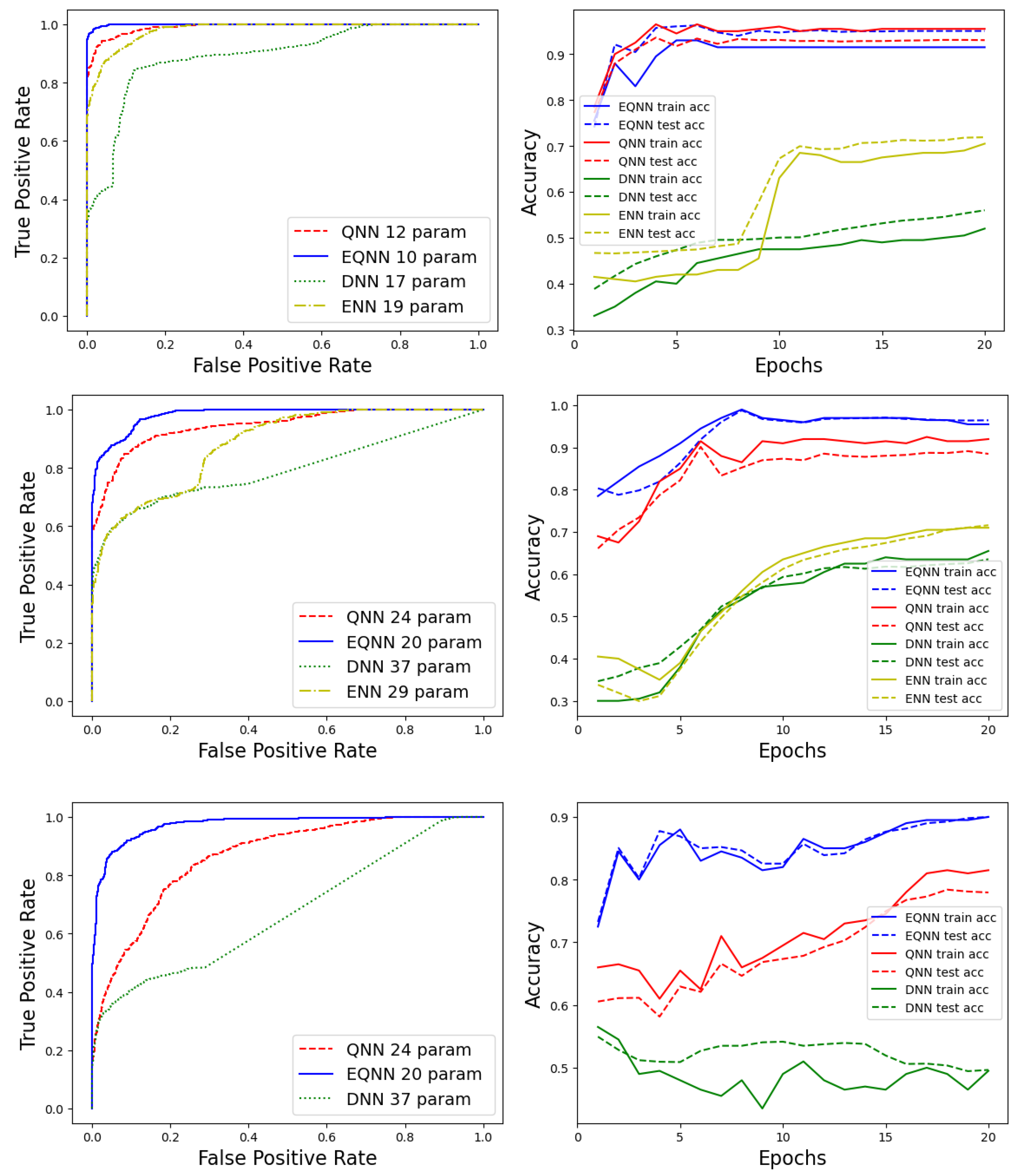 Axioms 13 00188 g006