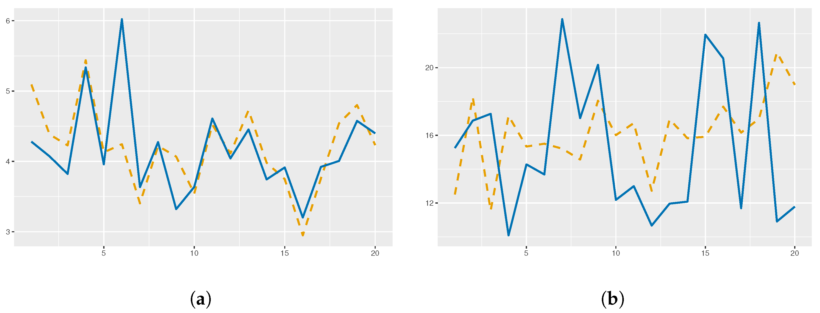 Axioms 13 00192 g003