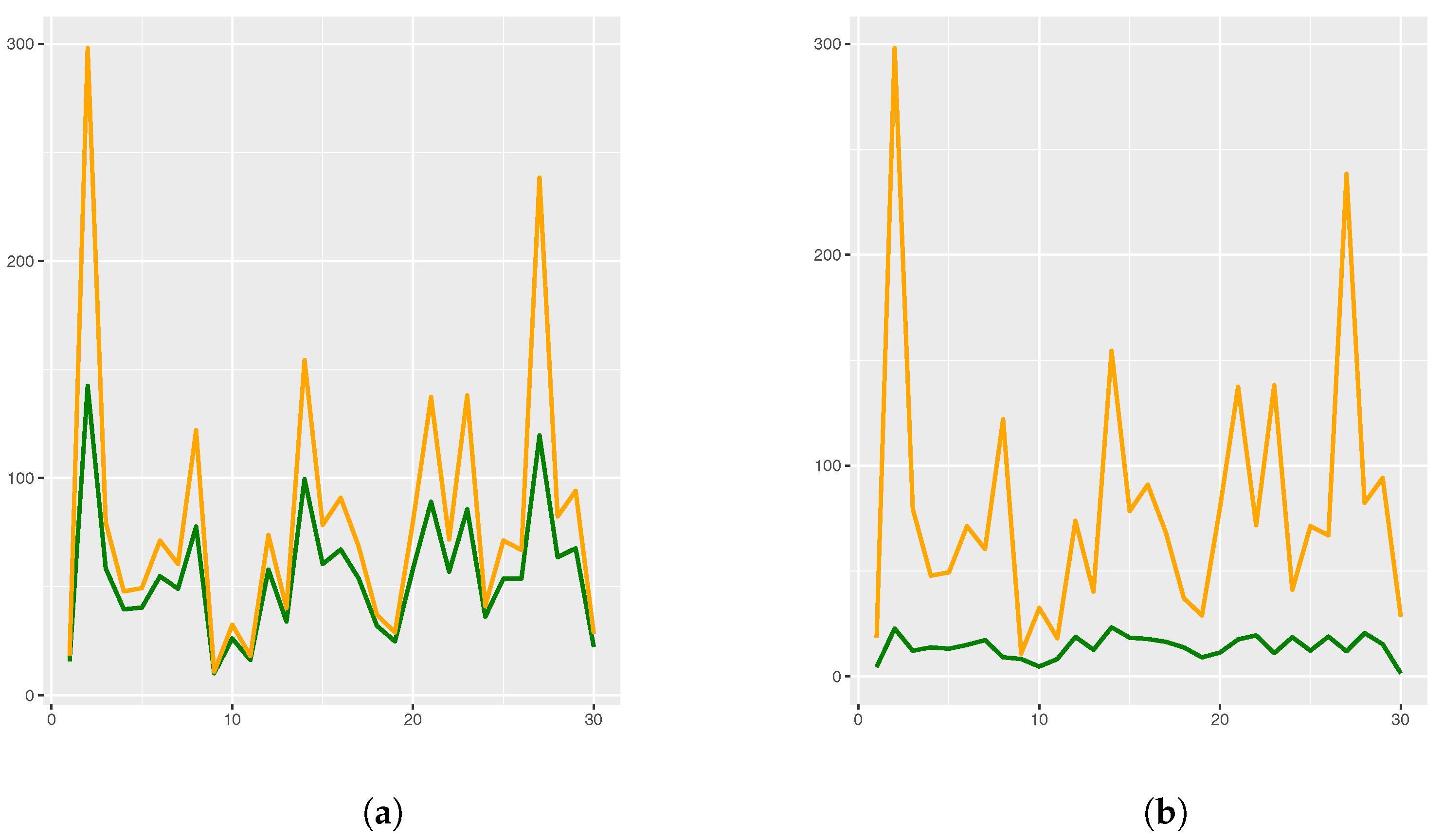 Axioms 13 00192 g004