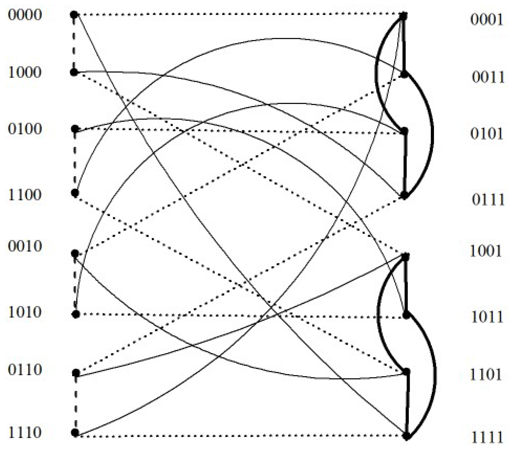 Axioms 13 00194 g002