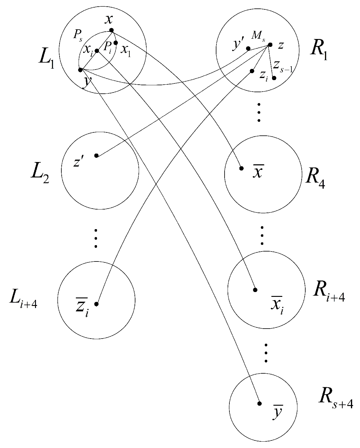 Axioms 13 00194 g005