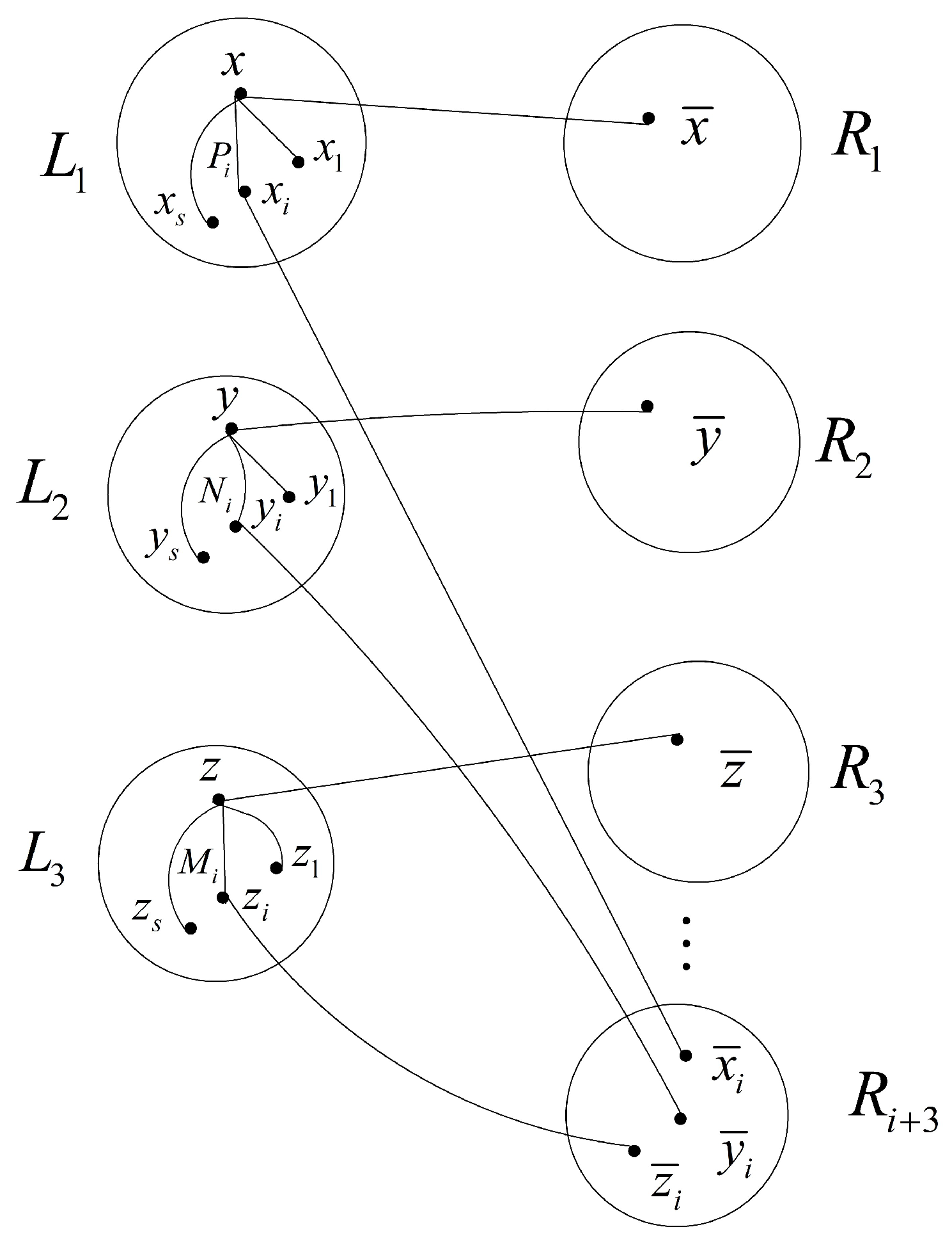 Axioms 13 00194 g010