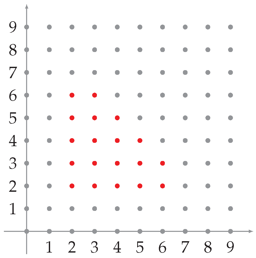 Axioms 13 00197 g002 Axioms 13 00197 g002