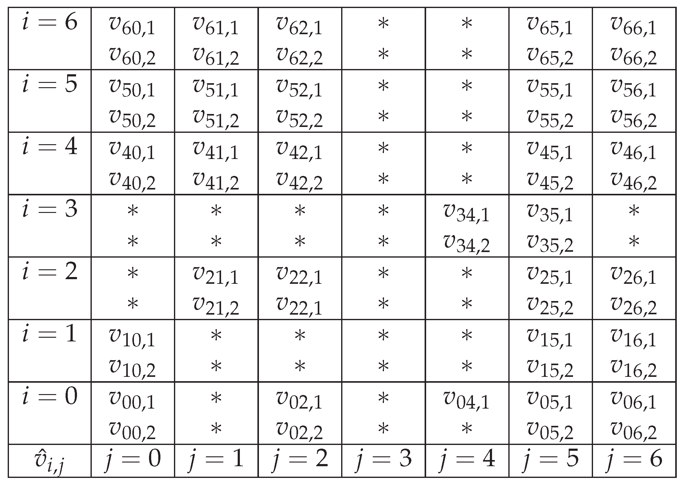 Axioms 13 00197 g005 Axioms 13 00197 g005