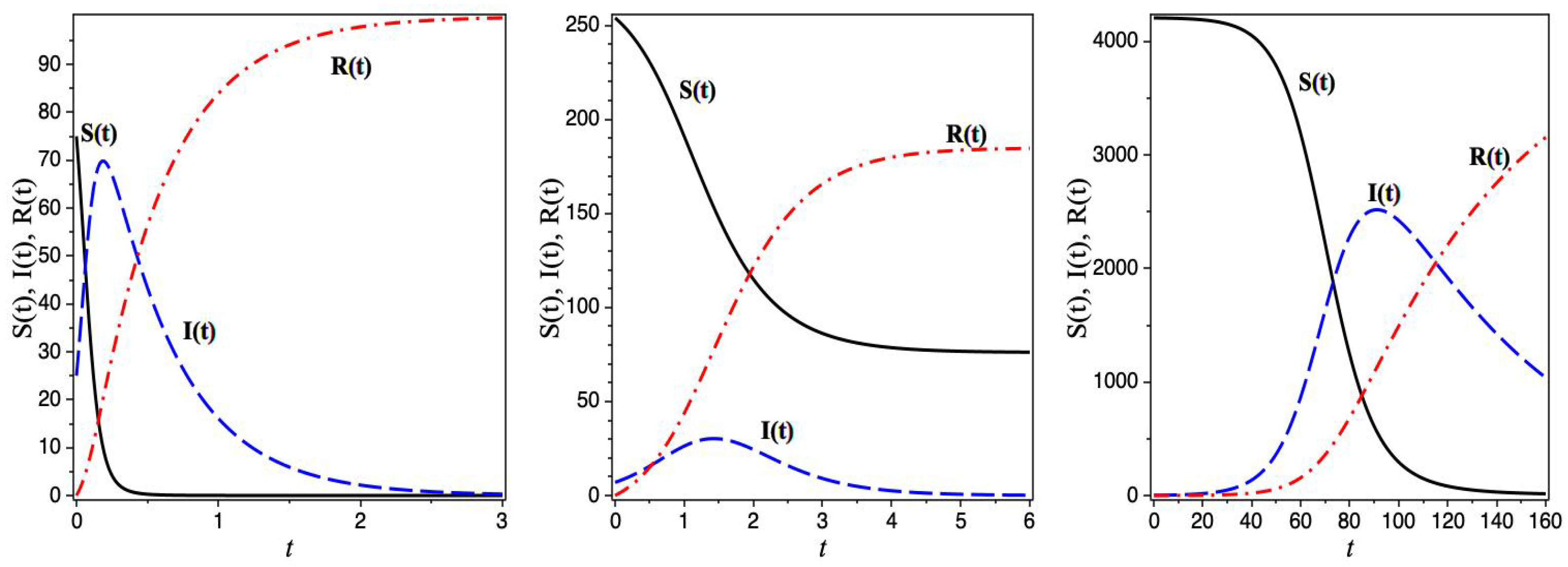 Axioms 13 00201 g001 Axioms 13 00201 g001