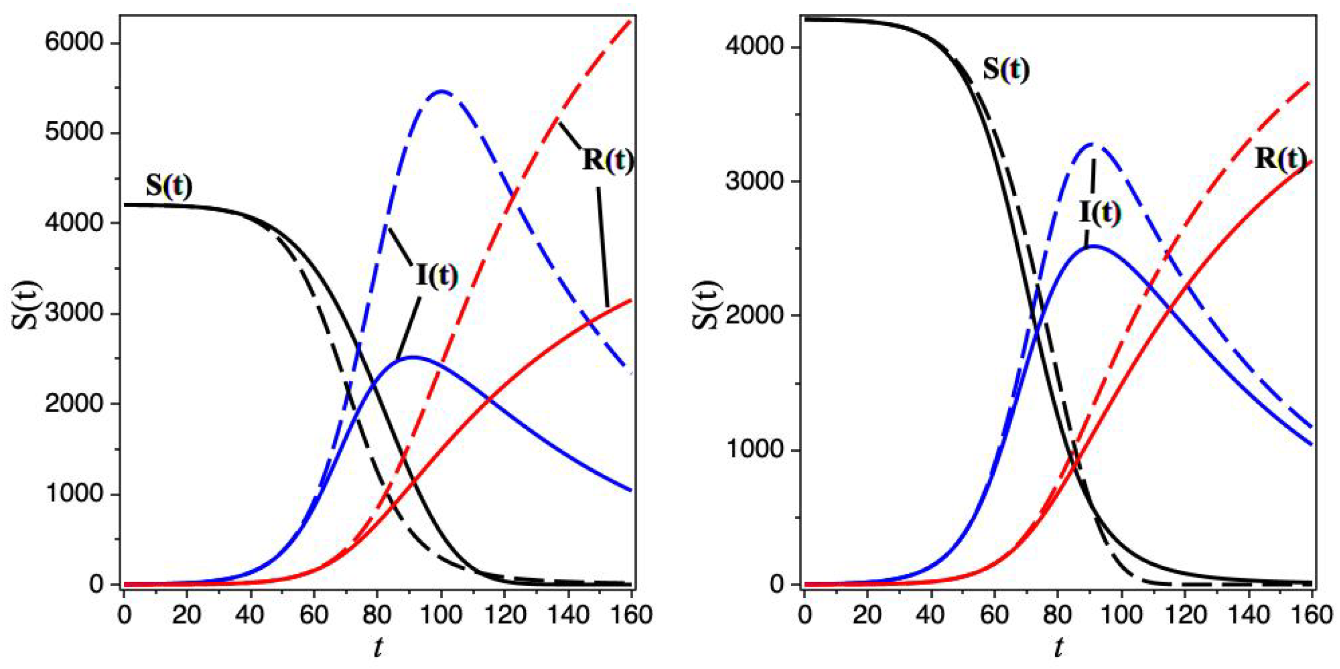 Axioms 13 00201 g005 Axioms 13 00201 g005
