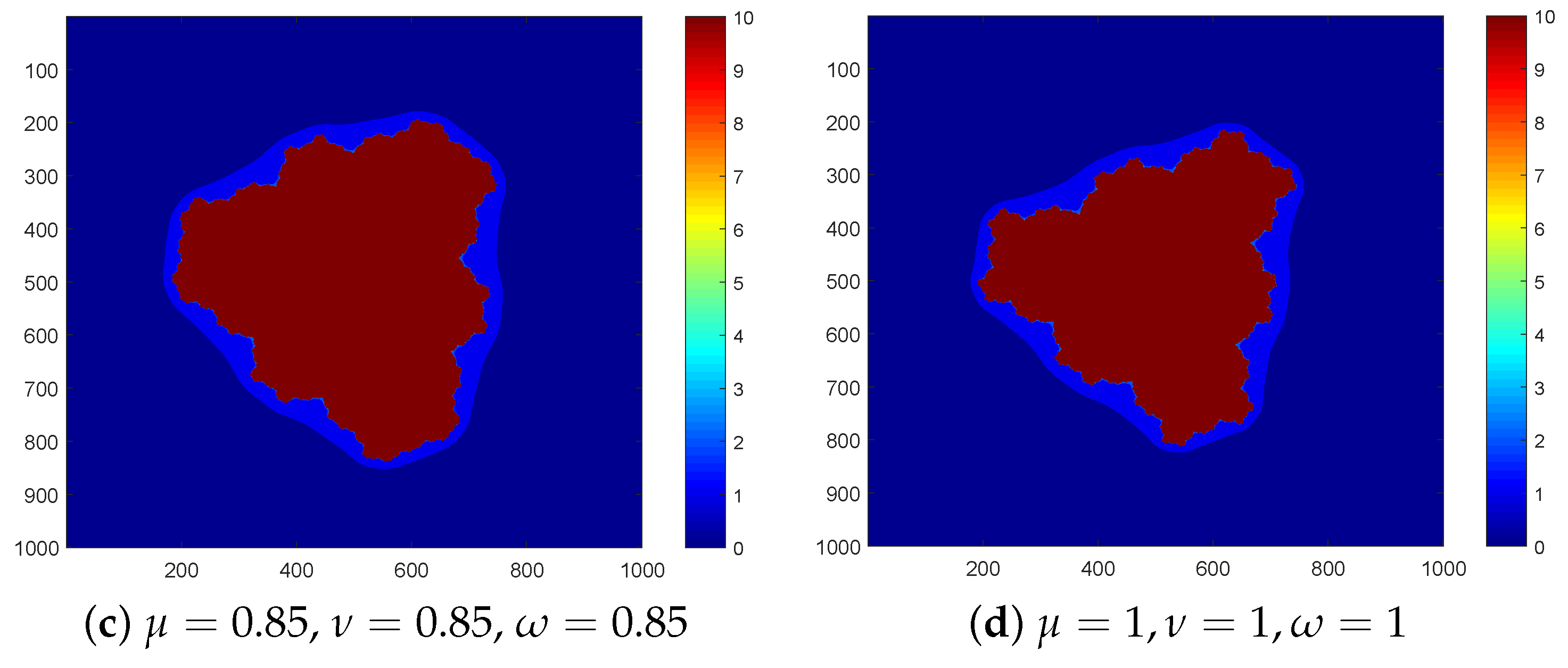 Axioms 13 00204 g002b