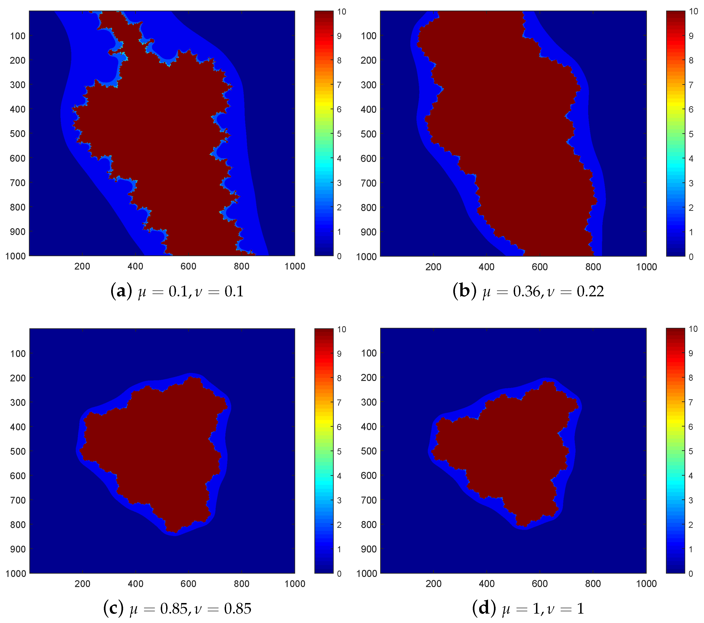 Axioms 13 00204 g005