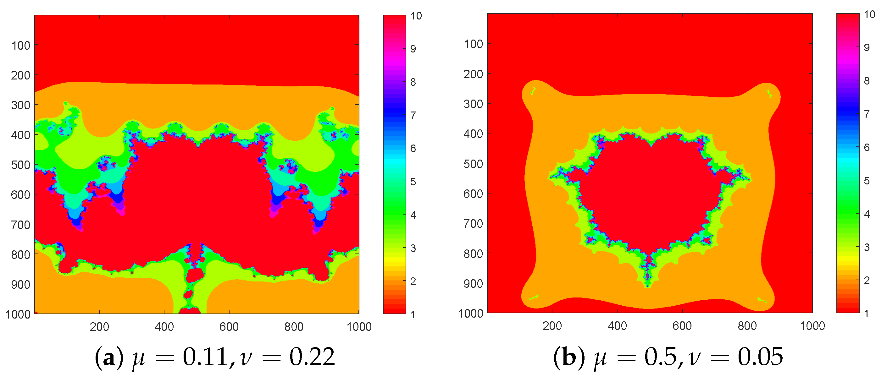 Axioms 13 00204 g010a