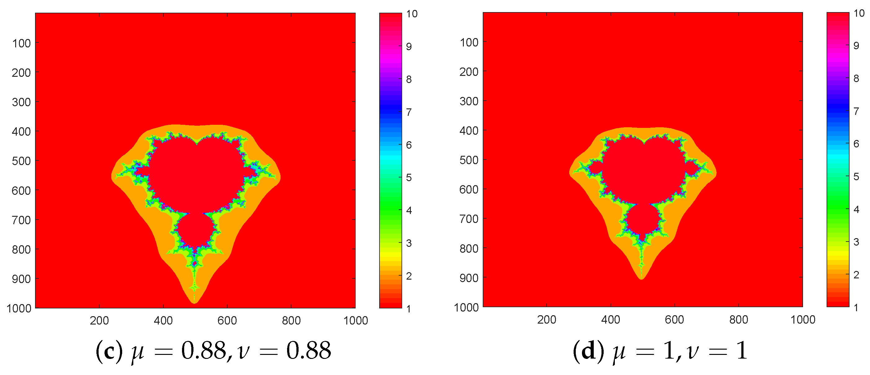 Axioms 13 00204 g010b